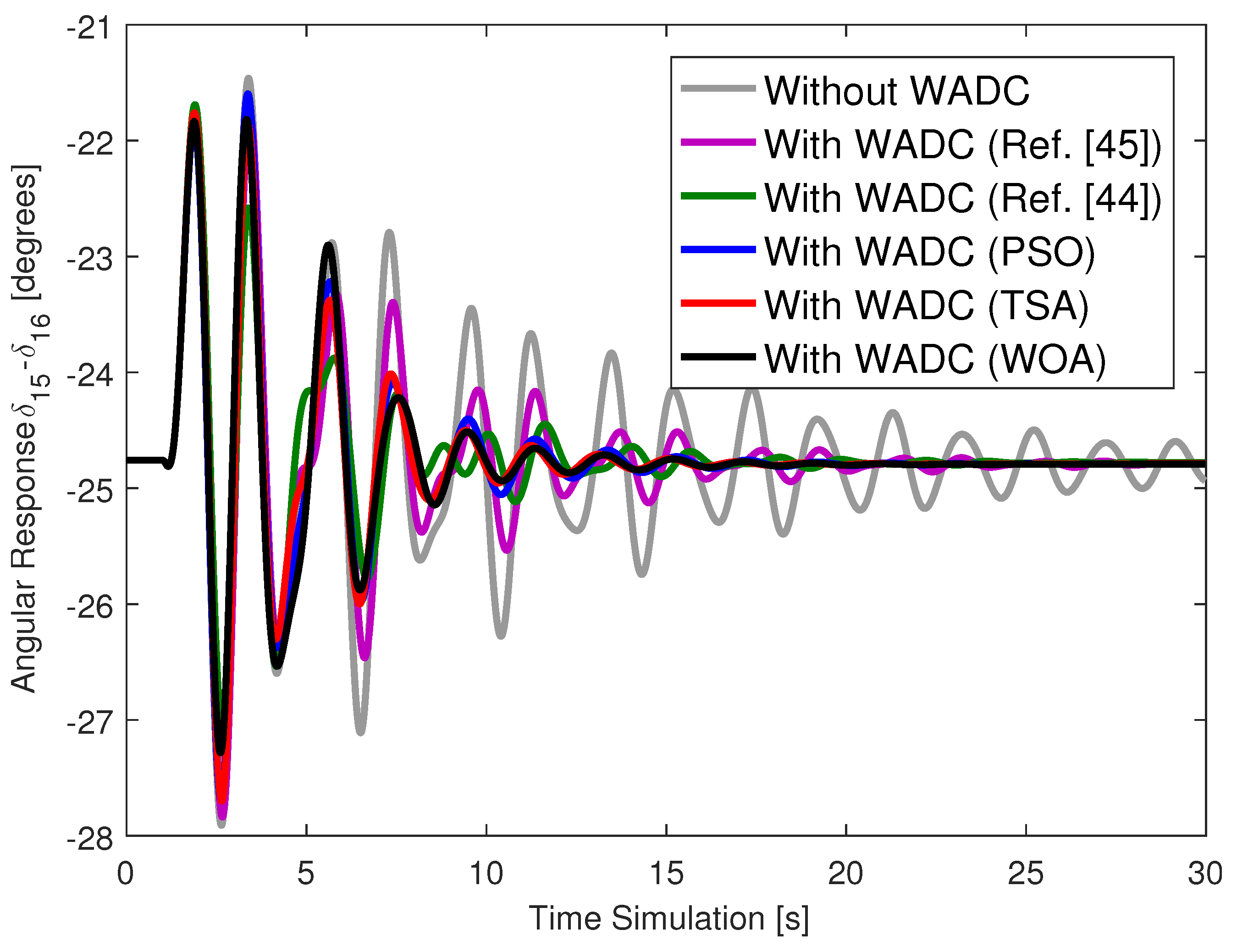 Energies 18 05323 g004