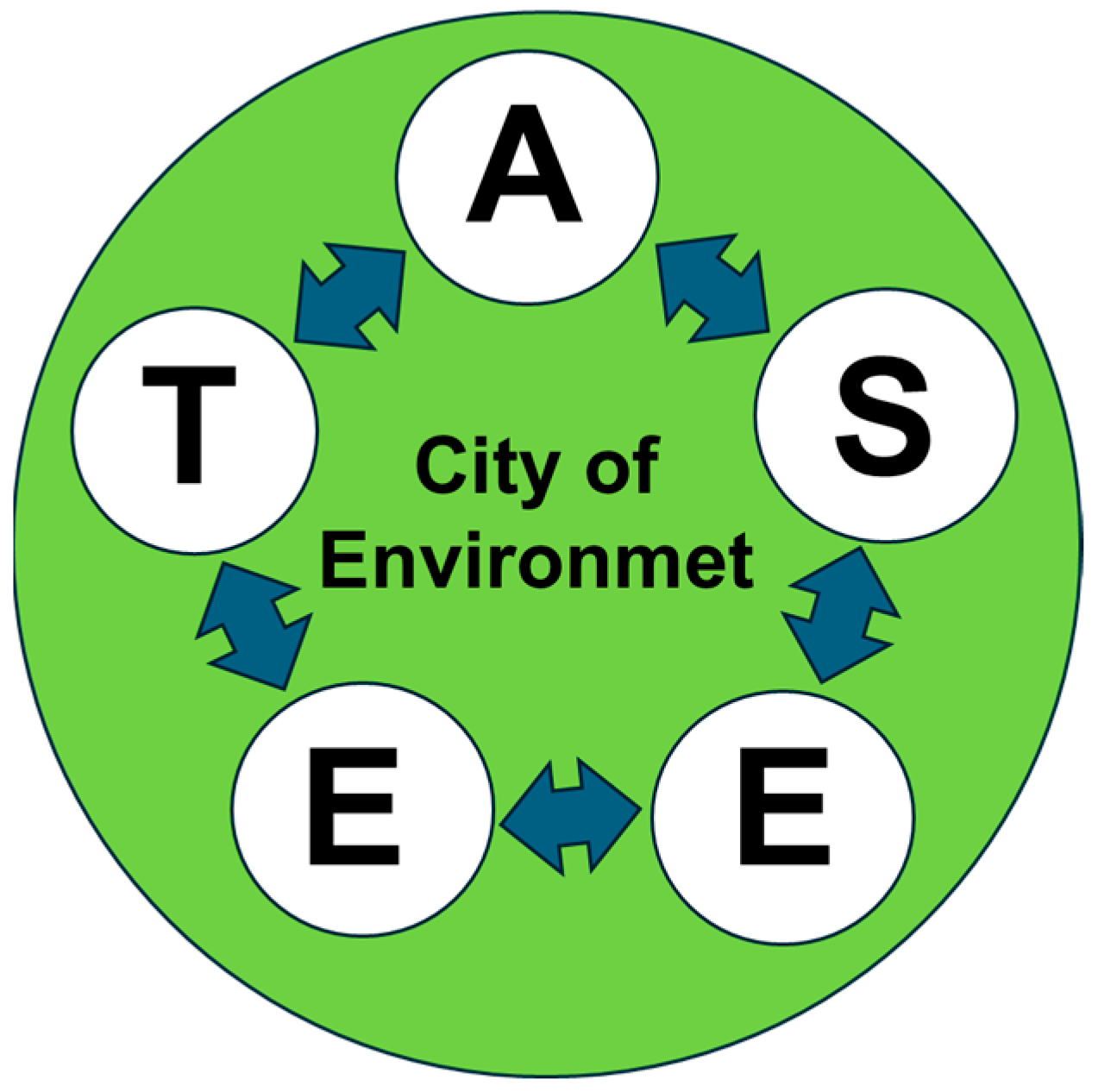 Energies 18 05324 g001