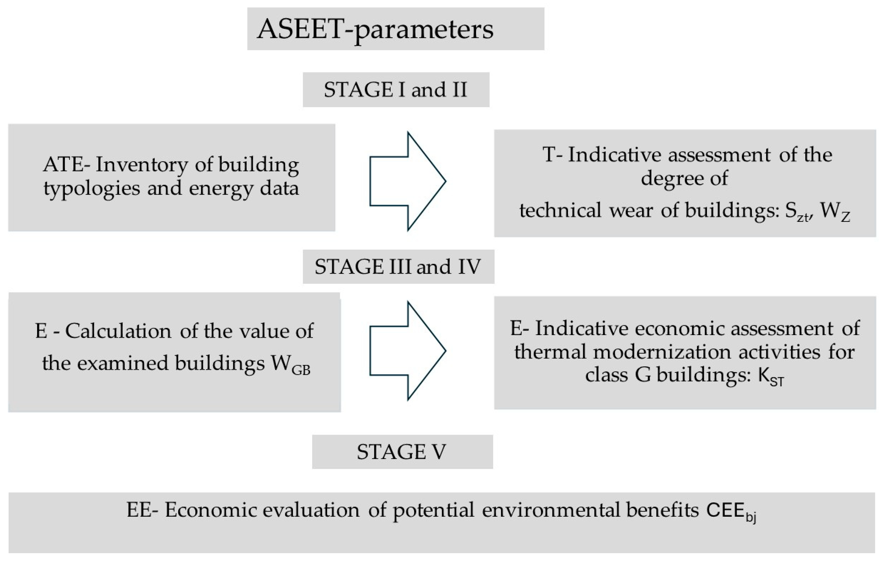 Energies 18 05324 g002