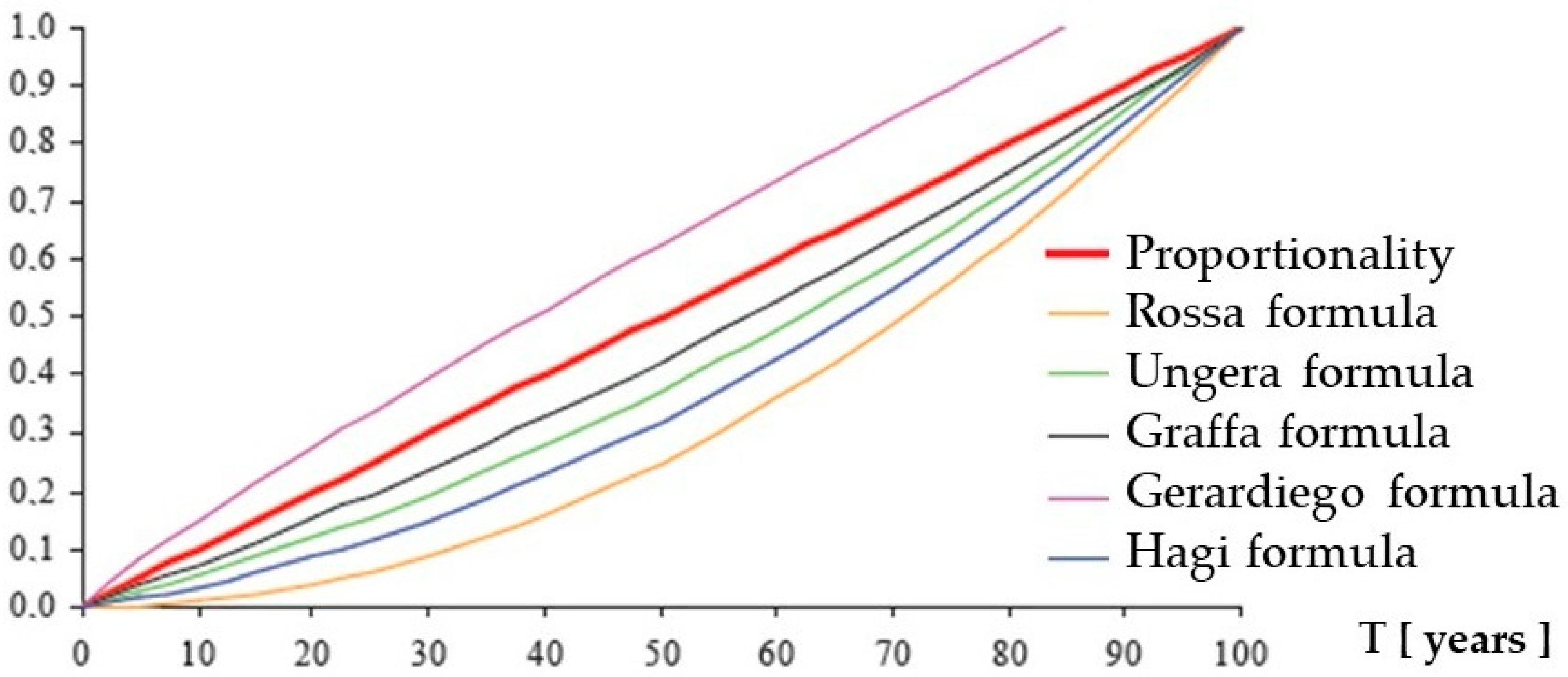 Energies 18 05324 g004