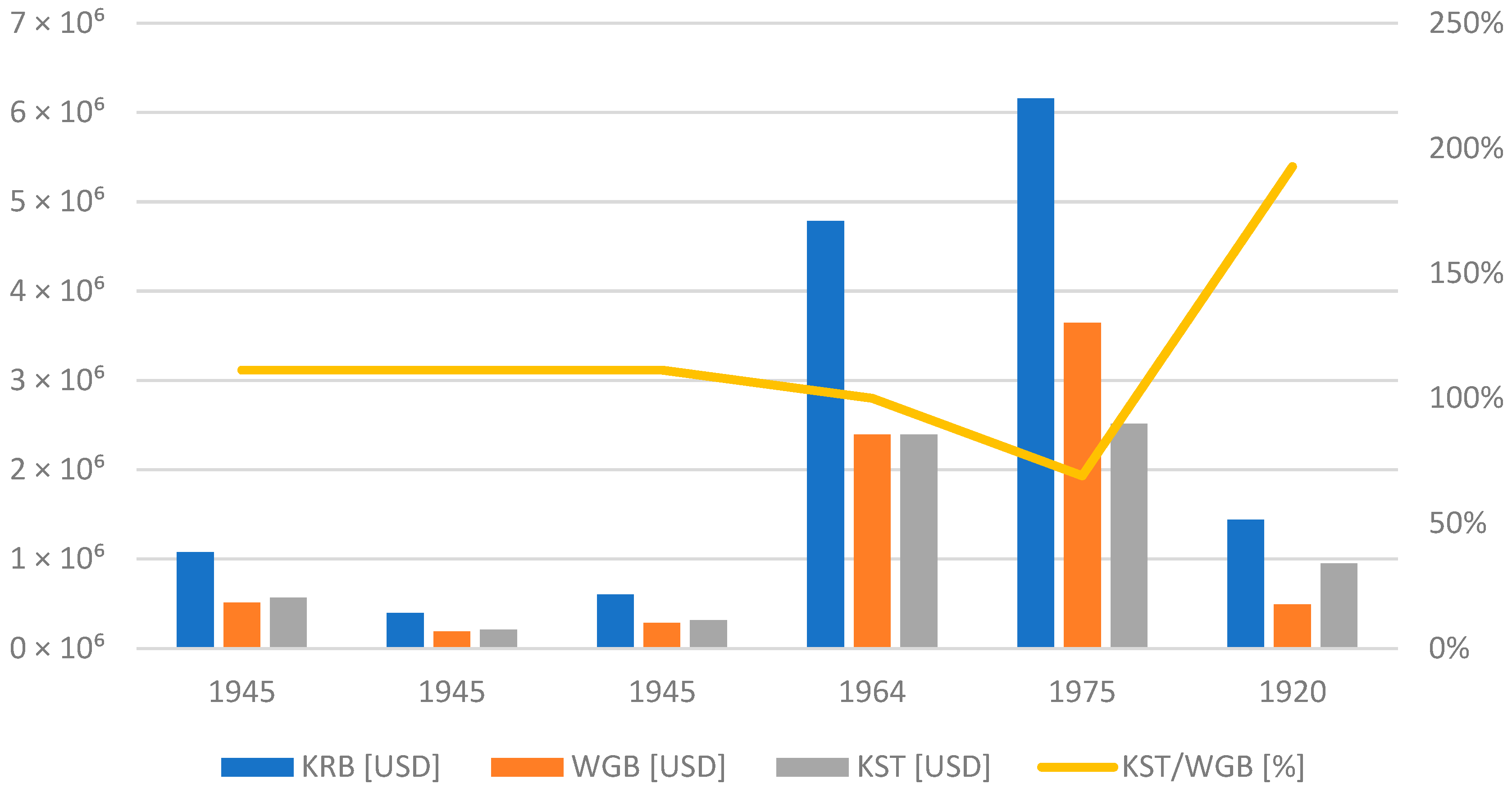 Energies 18 05324 g005