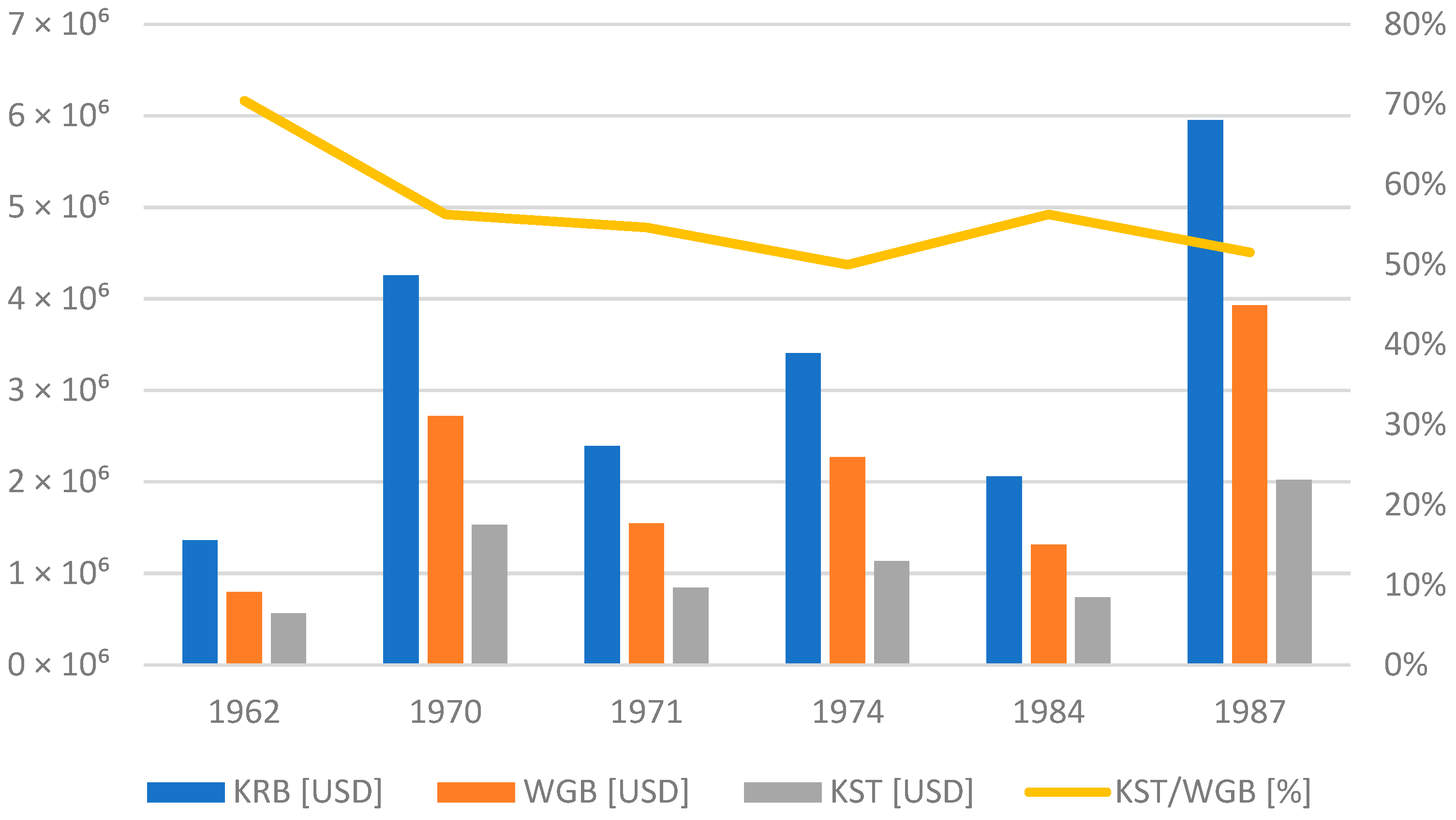 Energies 18 05324 g006