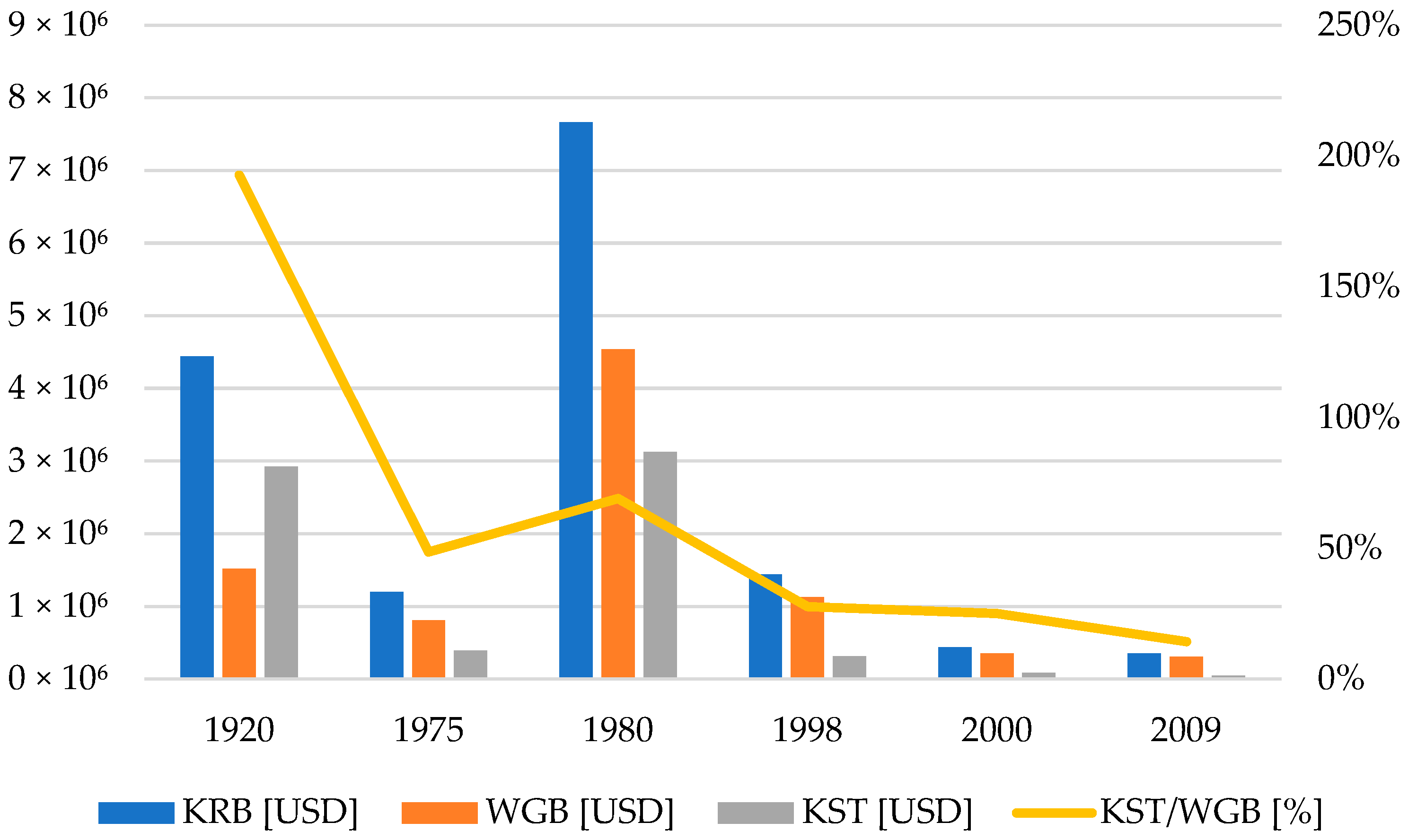Energies 18 05324 g007