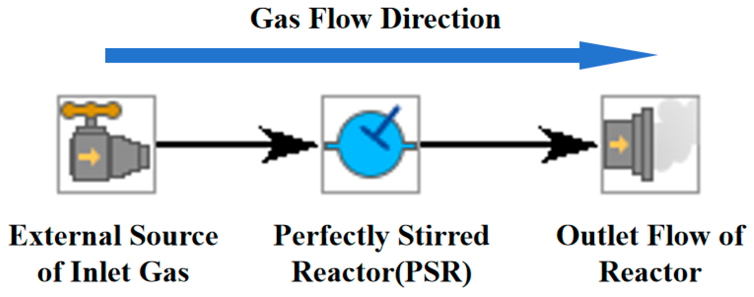 Energies 18 05325 g001