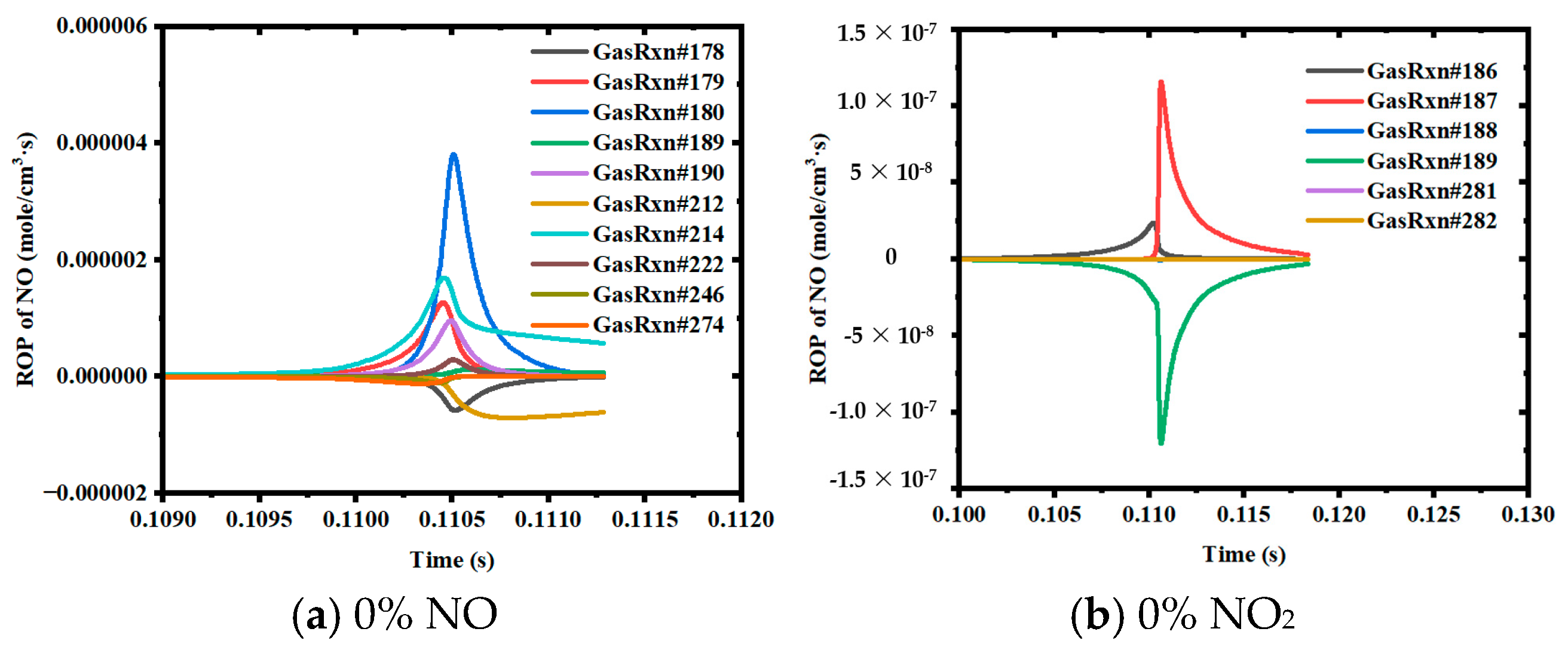 Energies 18 05325 g002a