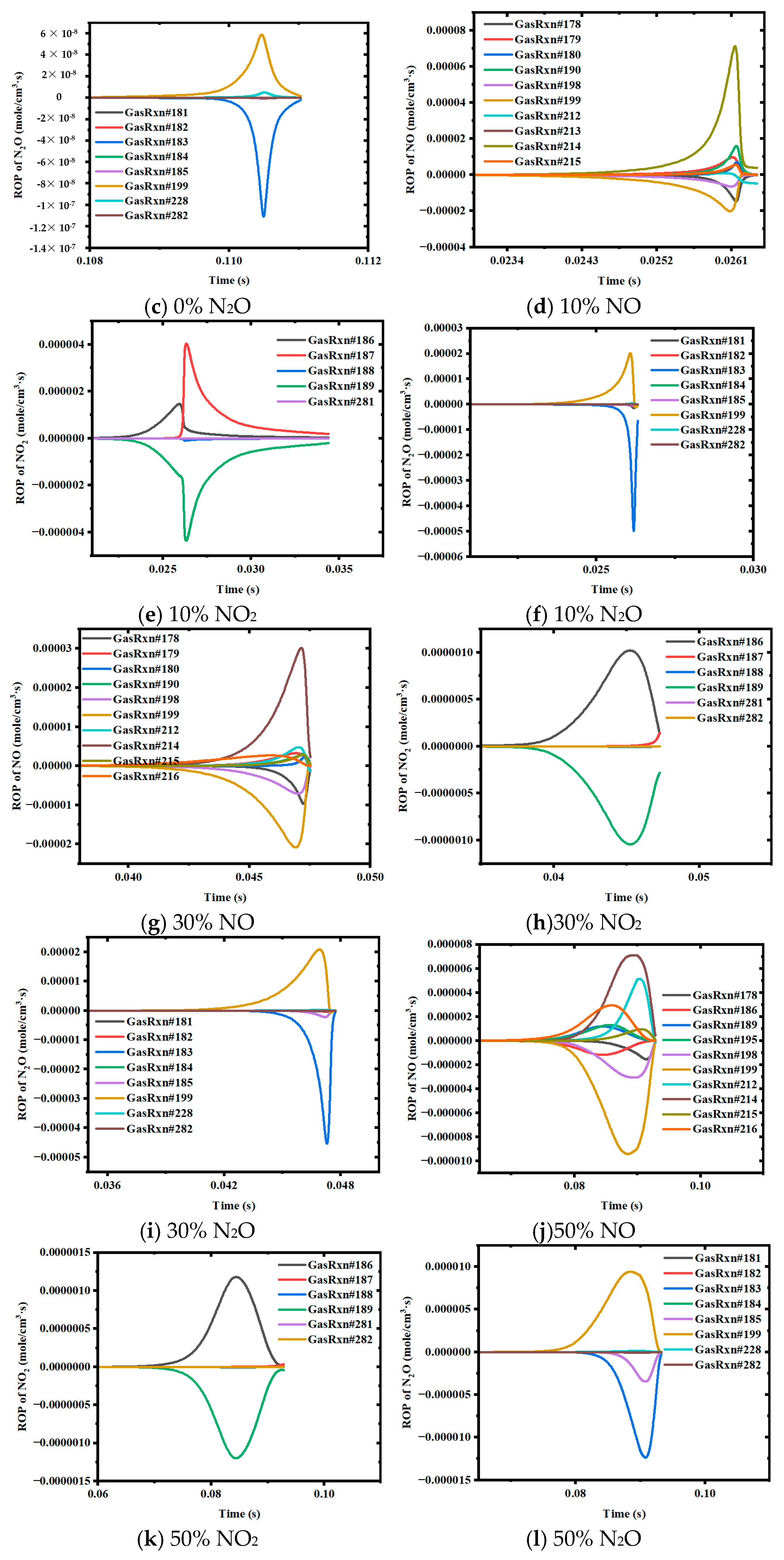 Energies 18 05325 g002b