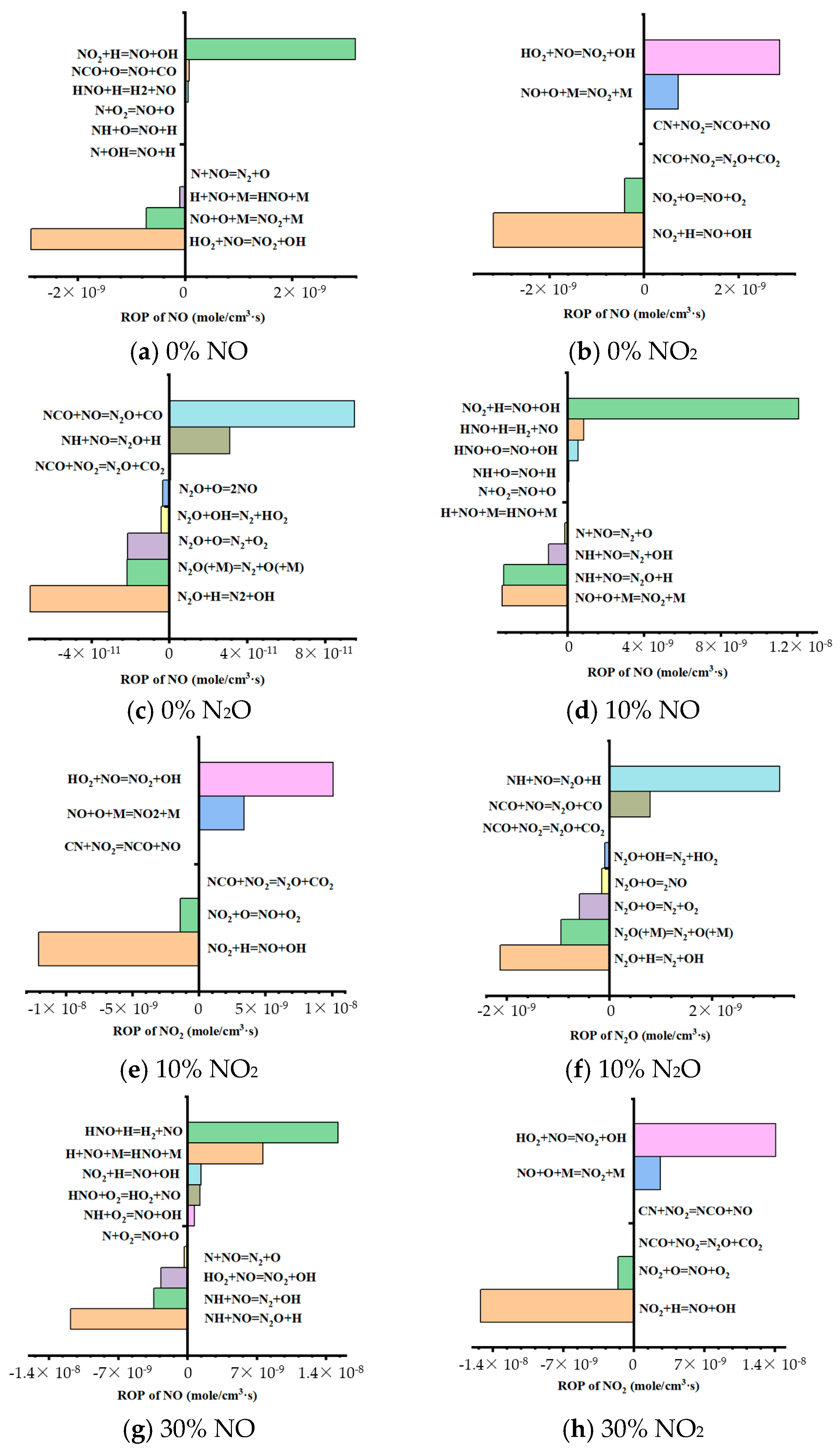 Energies 18 05325 g004a