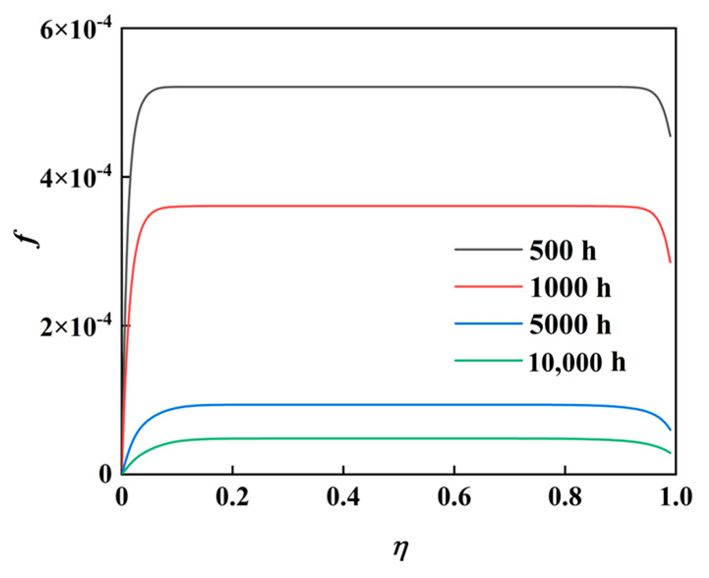 Energies 18 05326 g007