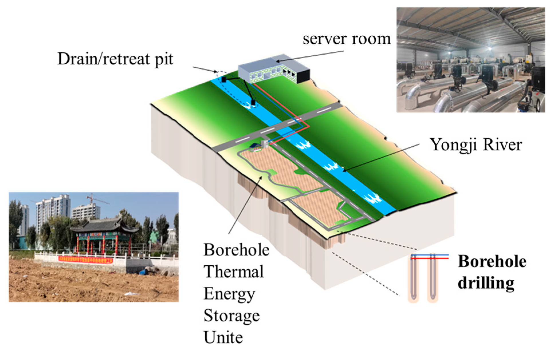 Energies 18 05326 g013