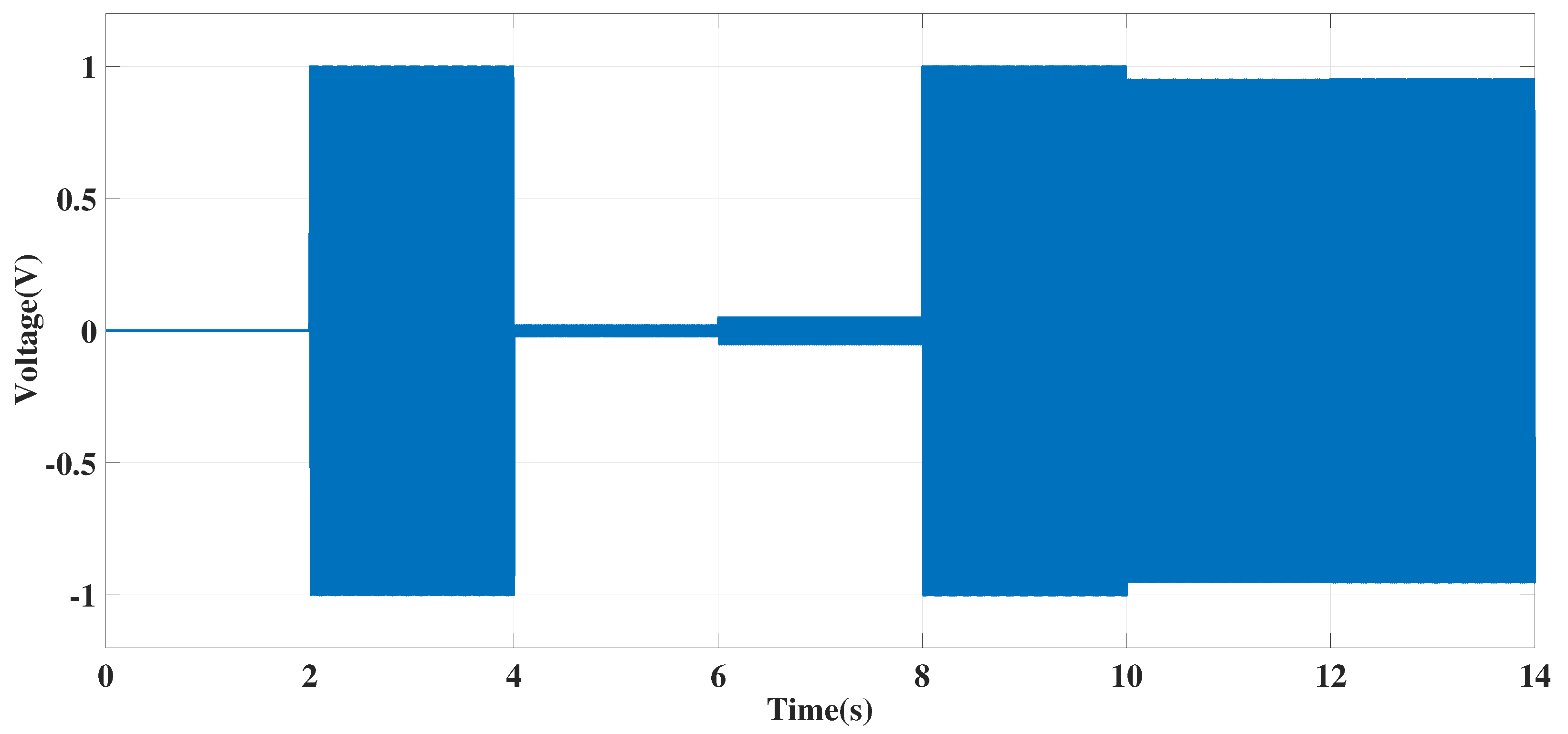 Energies 18 05327 g002 Energies 18 05327 g002