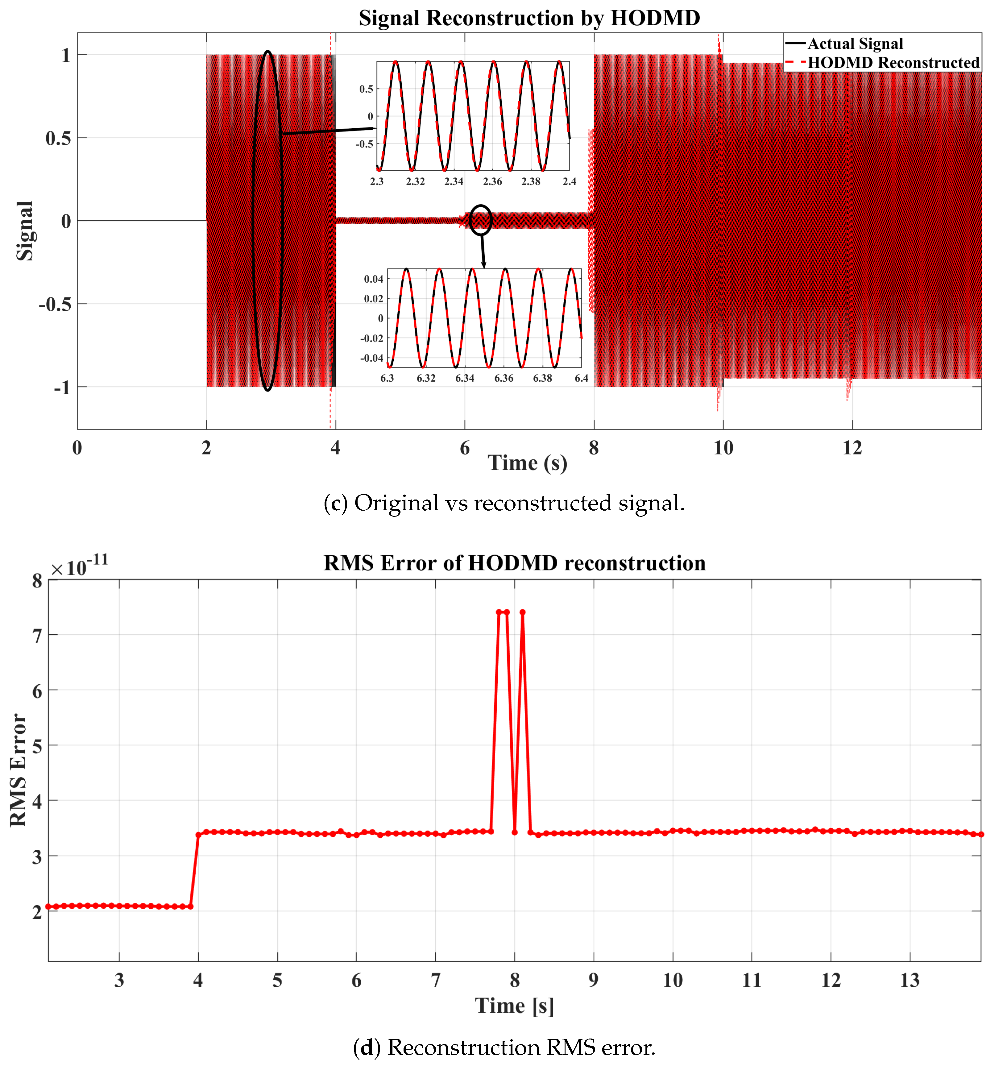 Energies 18 05327 g003b Energies 18 05327 g003b