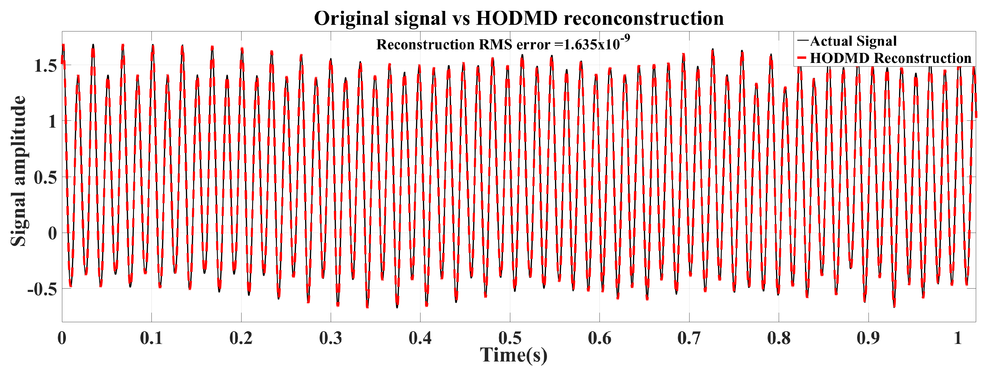Energies 18 05327 g004 Energies 18 05327 g004
