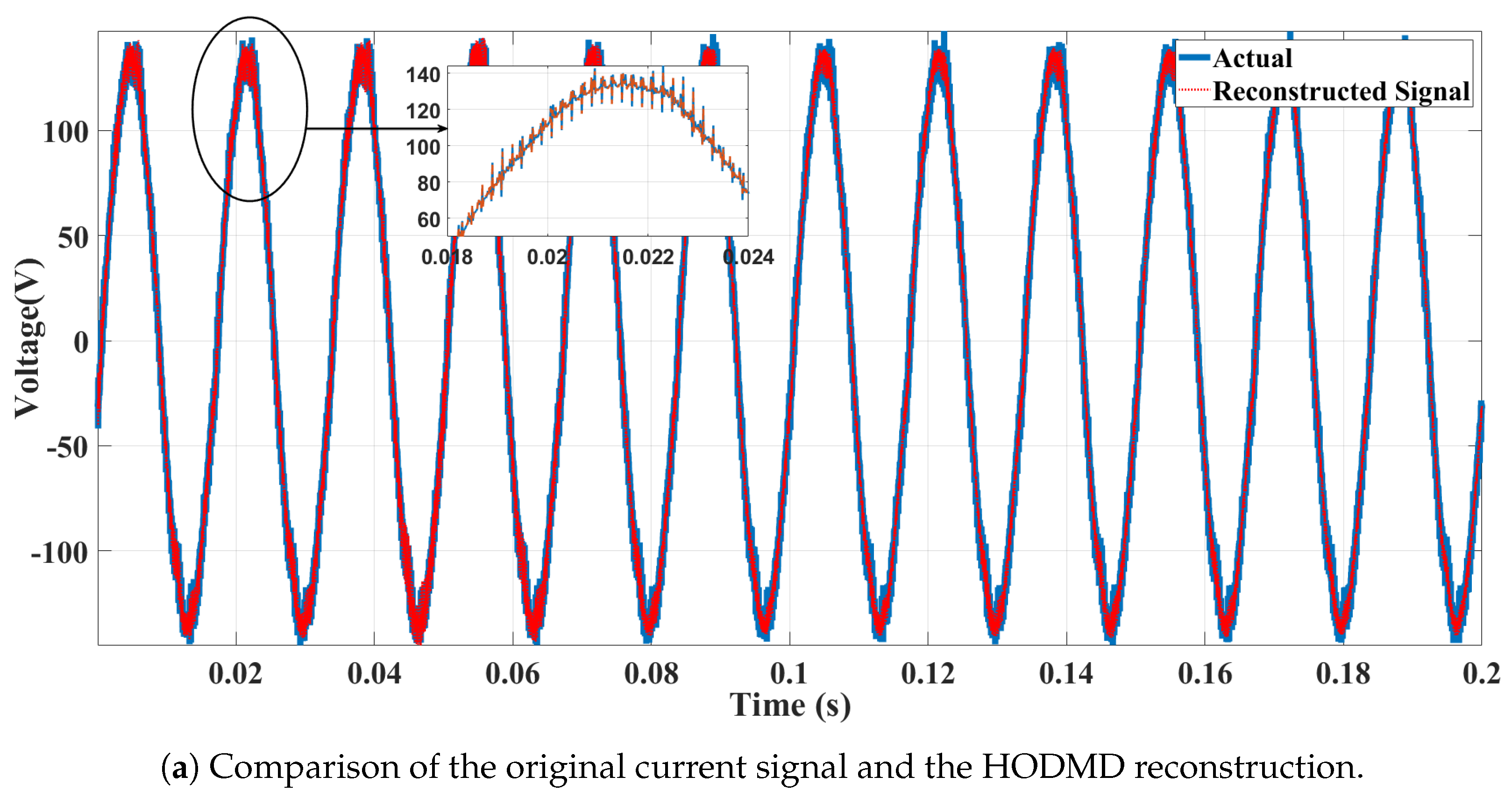 Energies 18 05327 g010a Energies 18 05327 g010a
