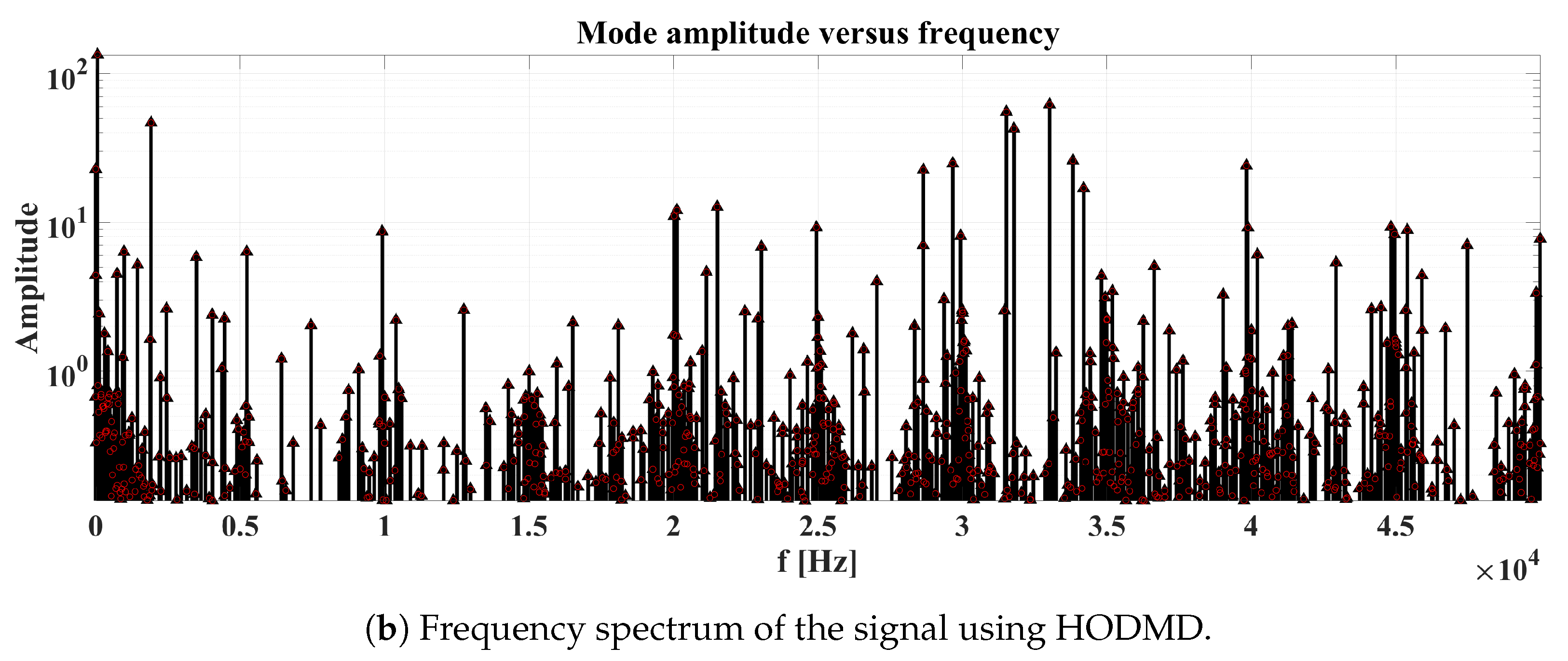 Energies 18 05327 g010b Energies 18 05327 g010b