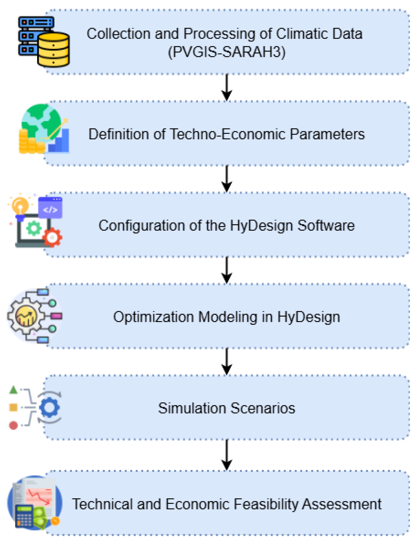 Energies 18 05329 g001