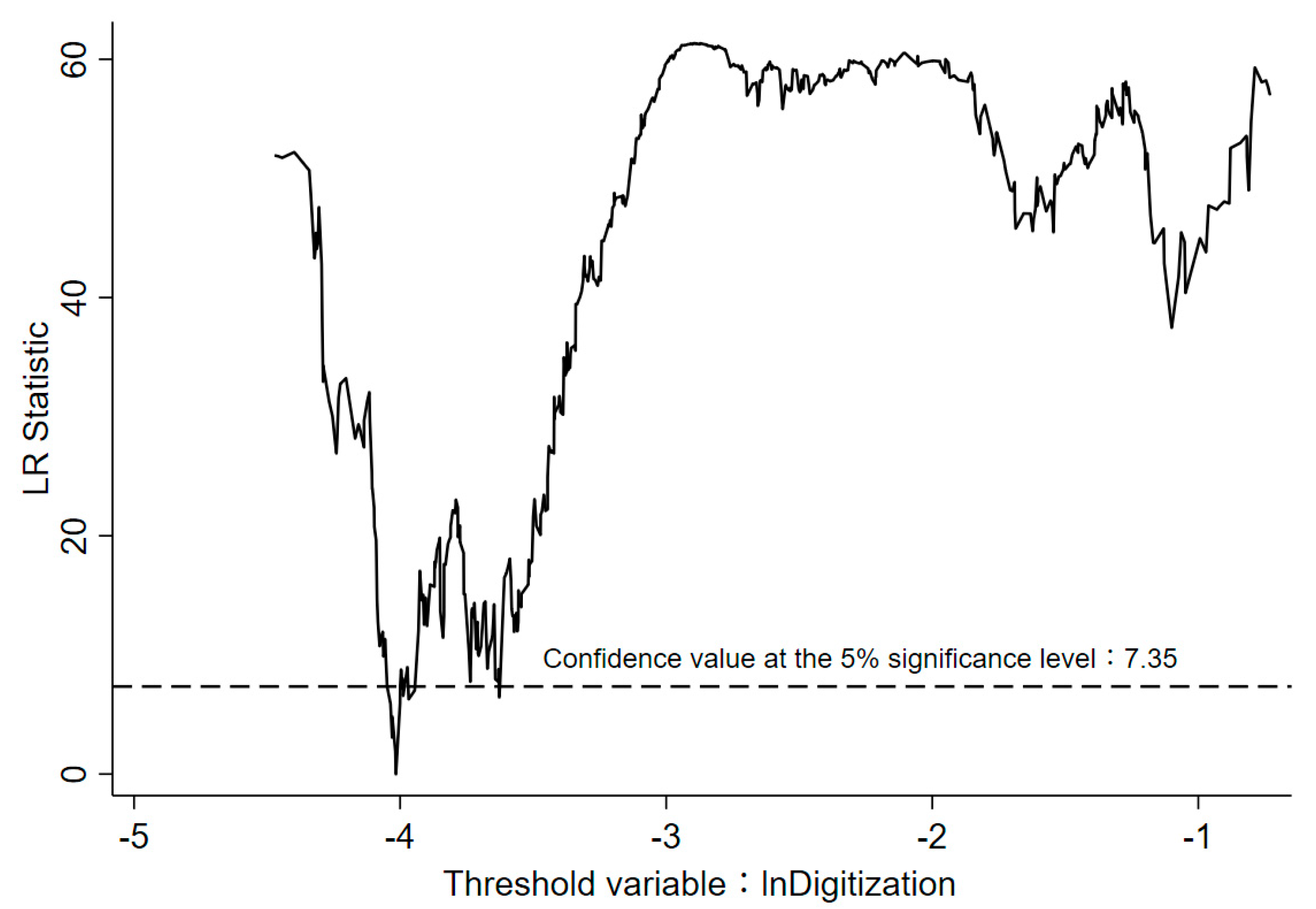 Energies 18 05330 g005 Energies 18 05330 g005