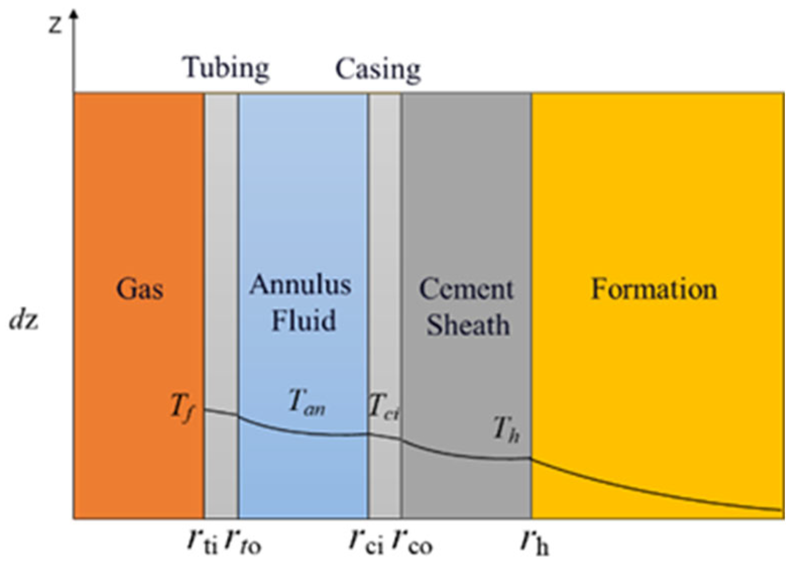 Energies 18 05331 g003 Energies 18 05331 g003