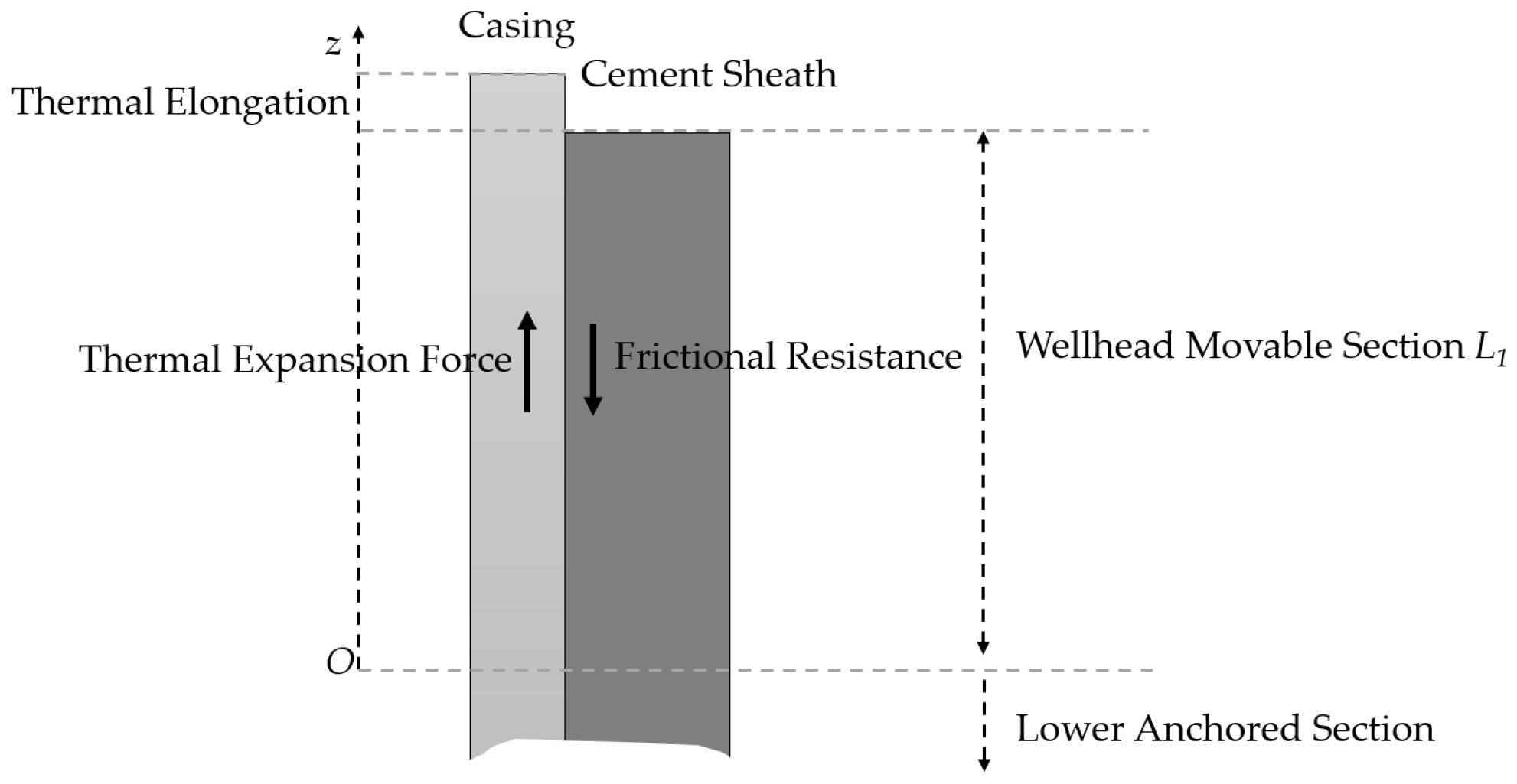 Energies 18 05331 g005 Energies 18 05331 g005