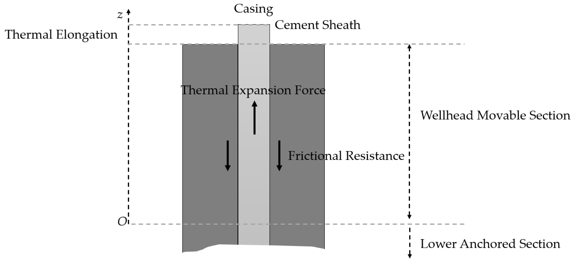 Energies 18 05331 g006 Energies 18 05331 g006