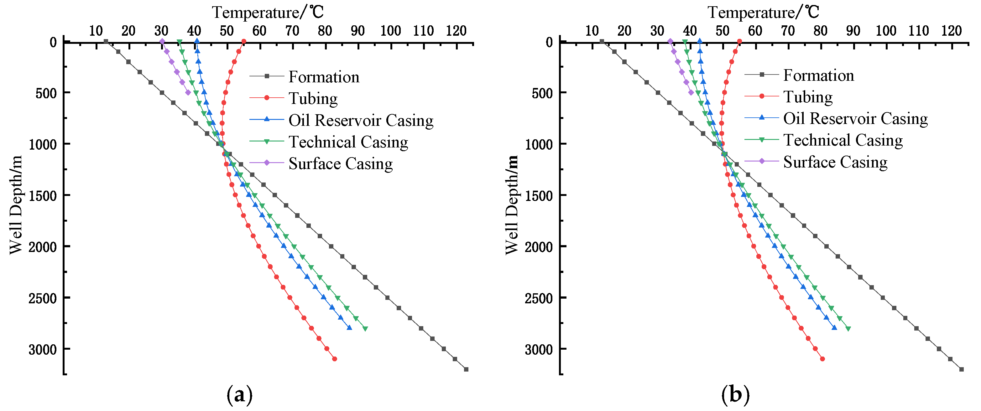 Energies 18 05331 g007 Energies 18 05331 g007