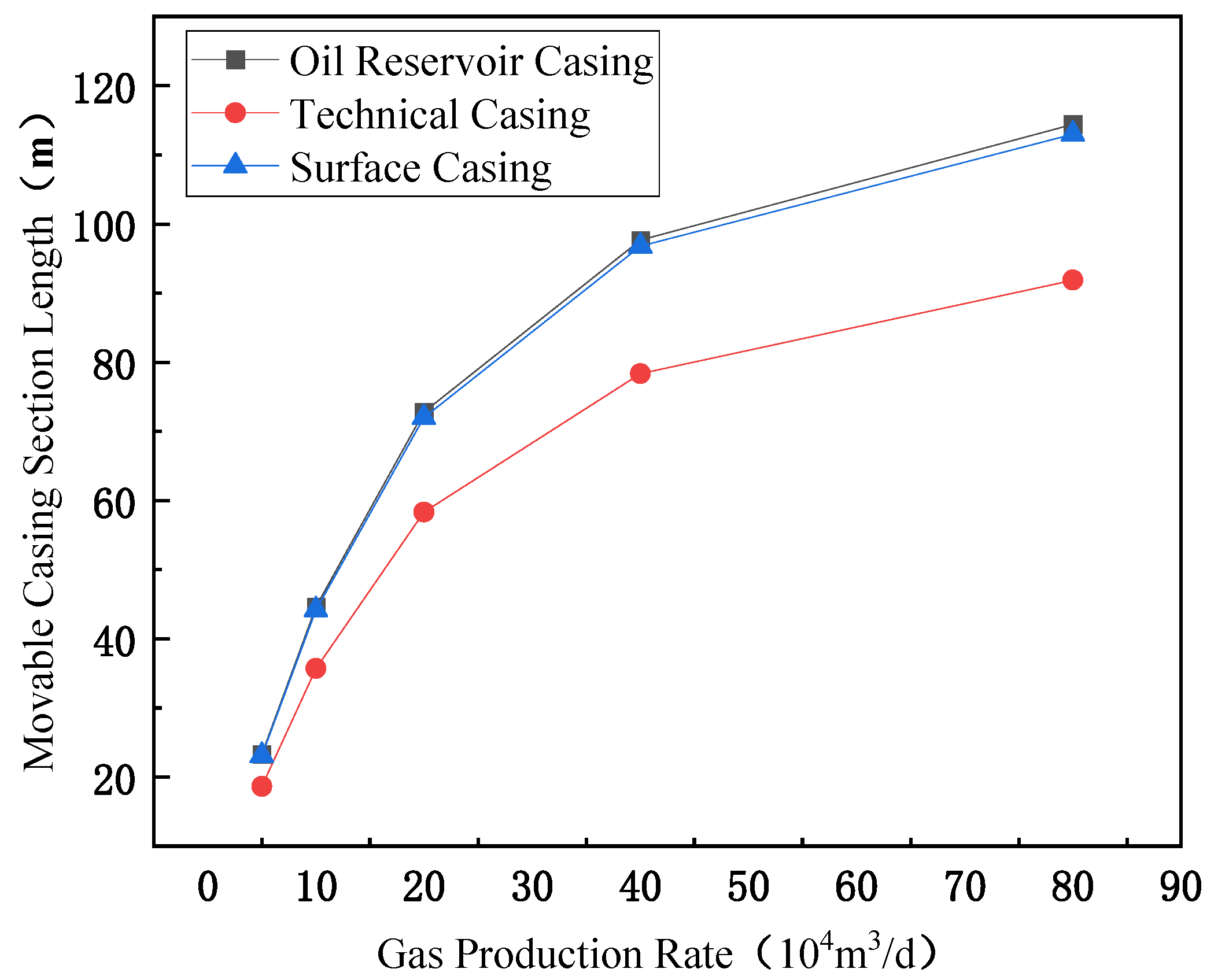 Energies 18 05331 g008 Energies 18 05331 g008