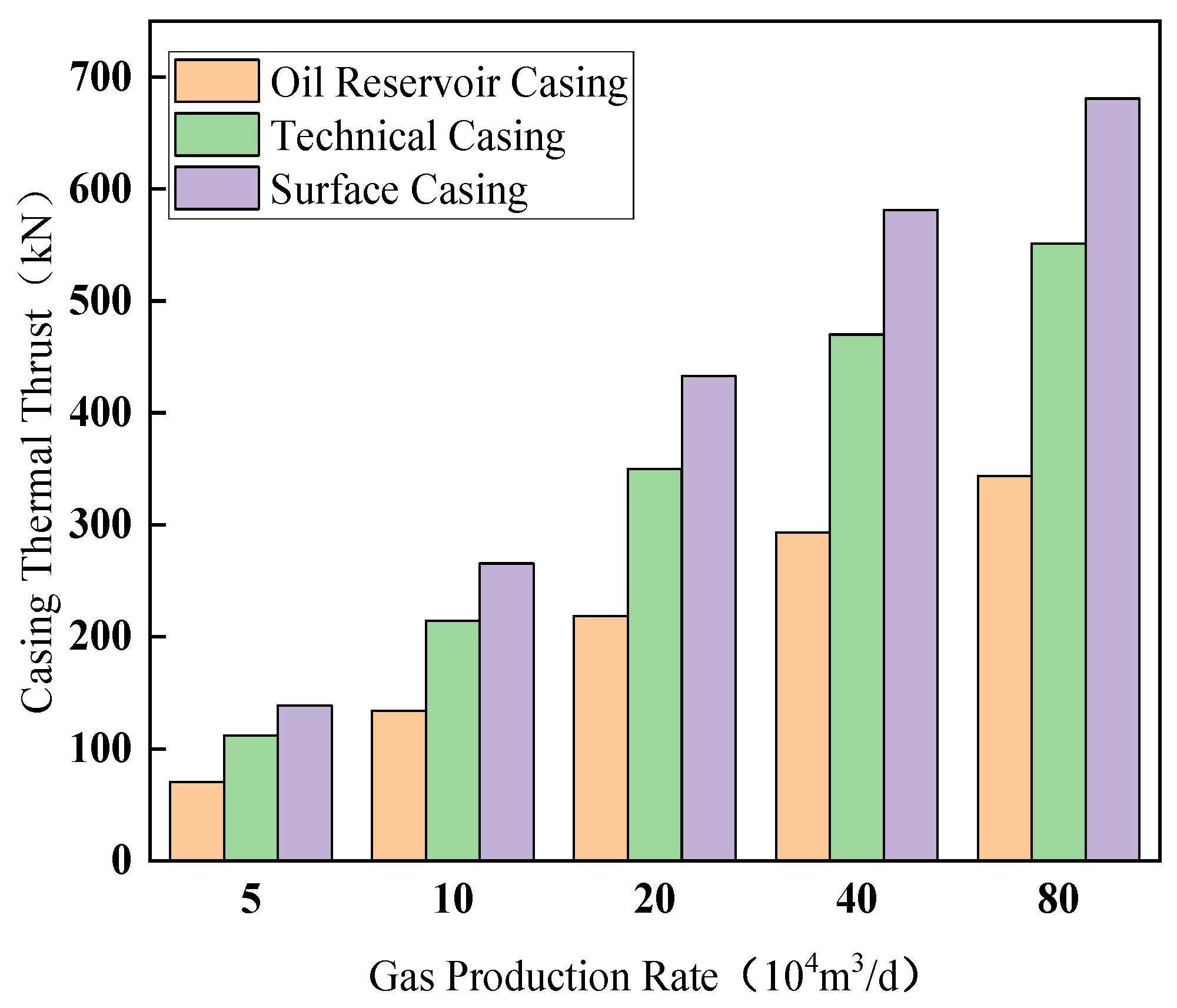 Energies 18 05331 g010 Energies 18 05331 g010