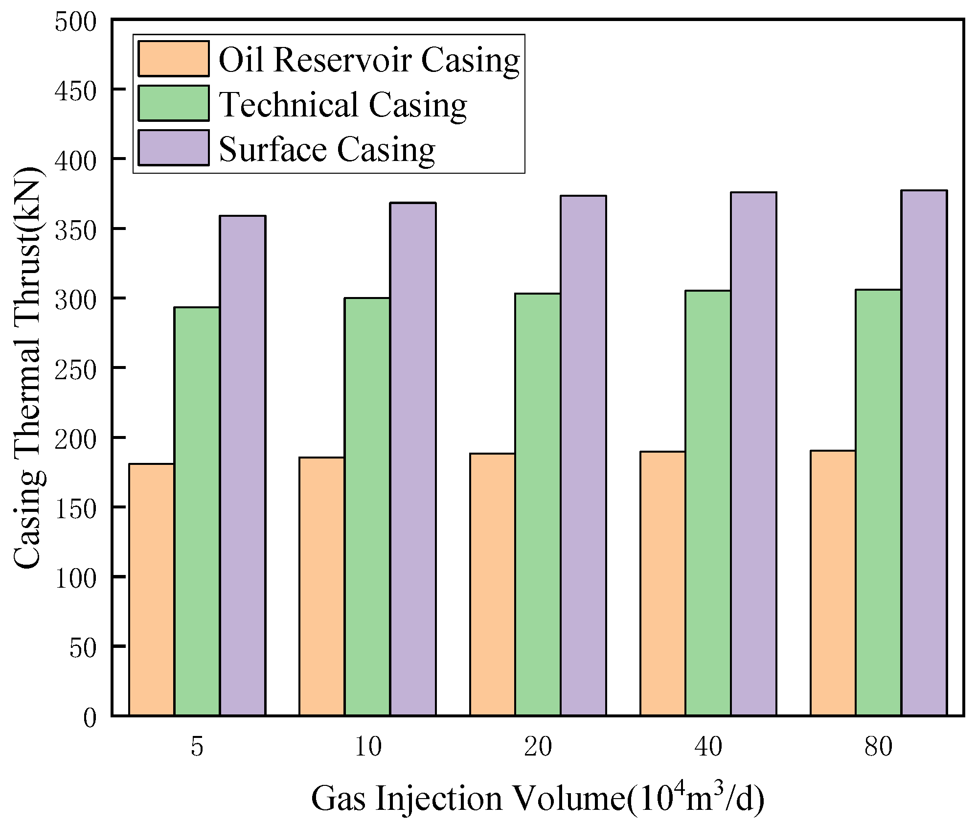 Energies 18 05331 g016 Energies 18 05331 g016