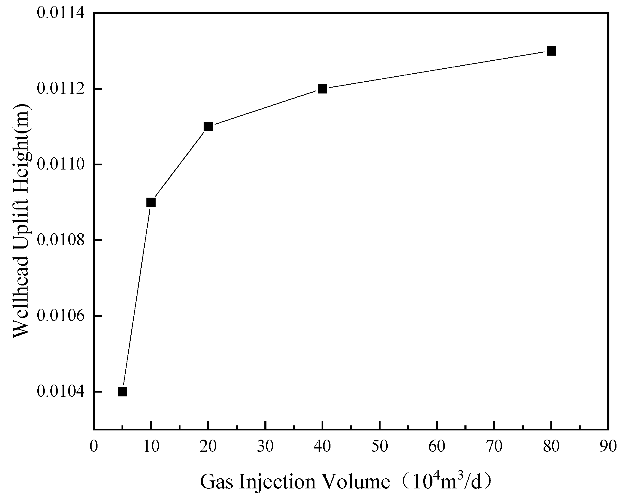 Energies 18 05331 g017 Energies 18 05331 g017