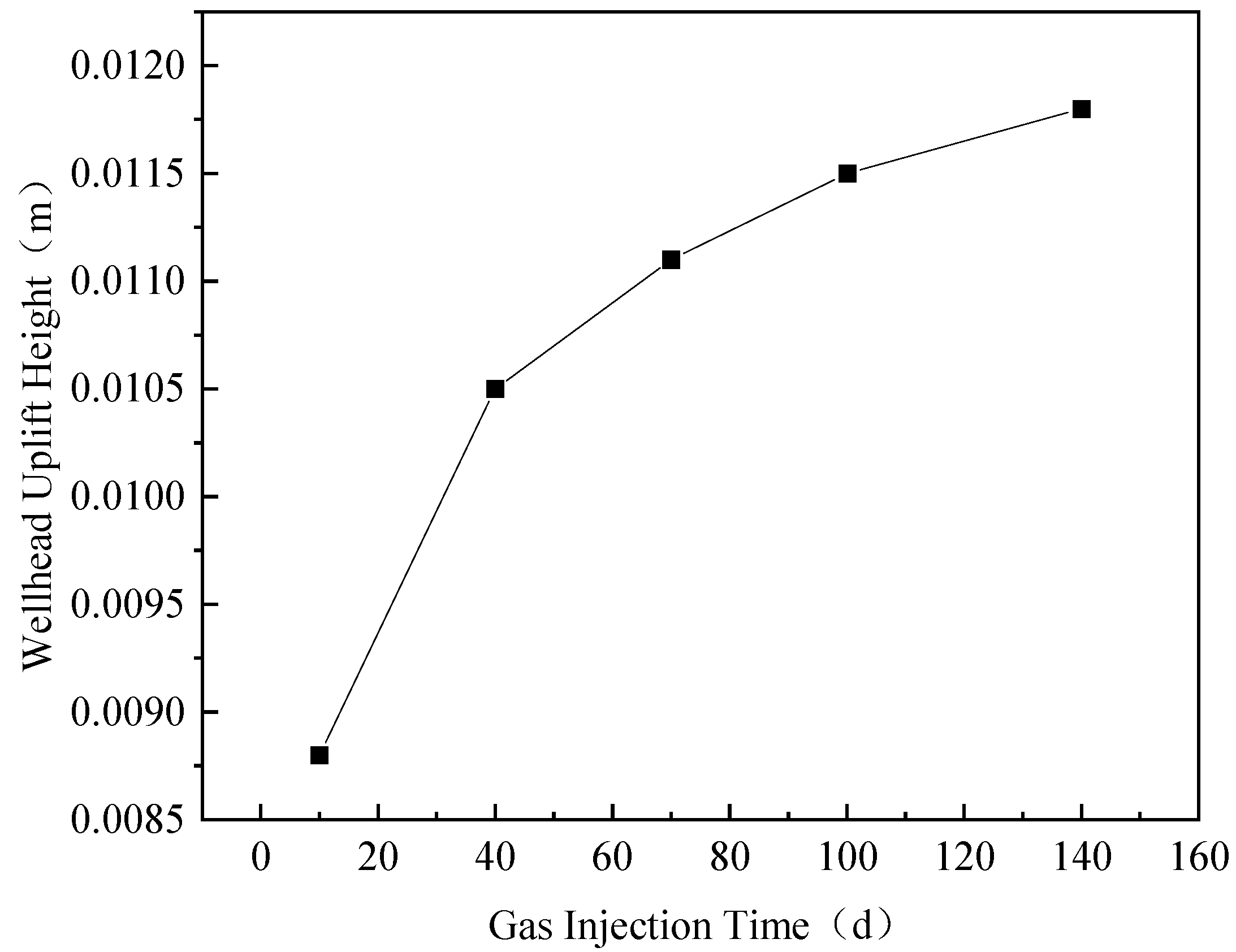 Energies 18 05331 g020 Energies 18 05331 g020