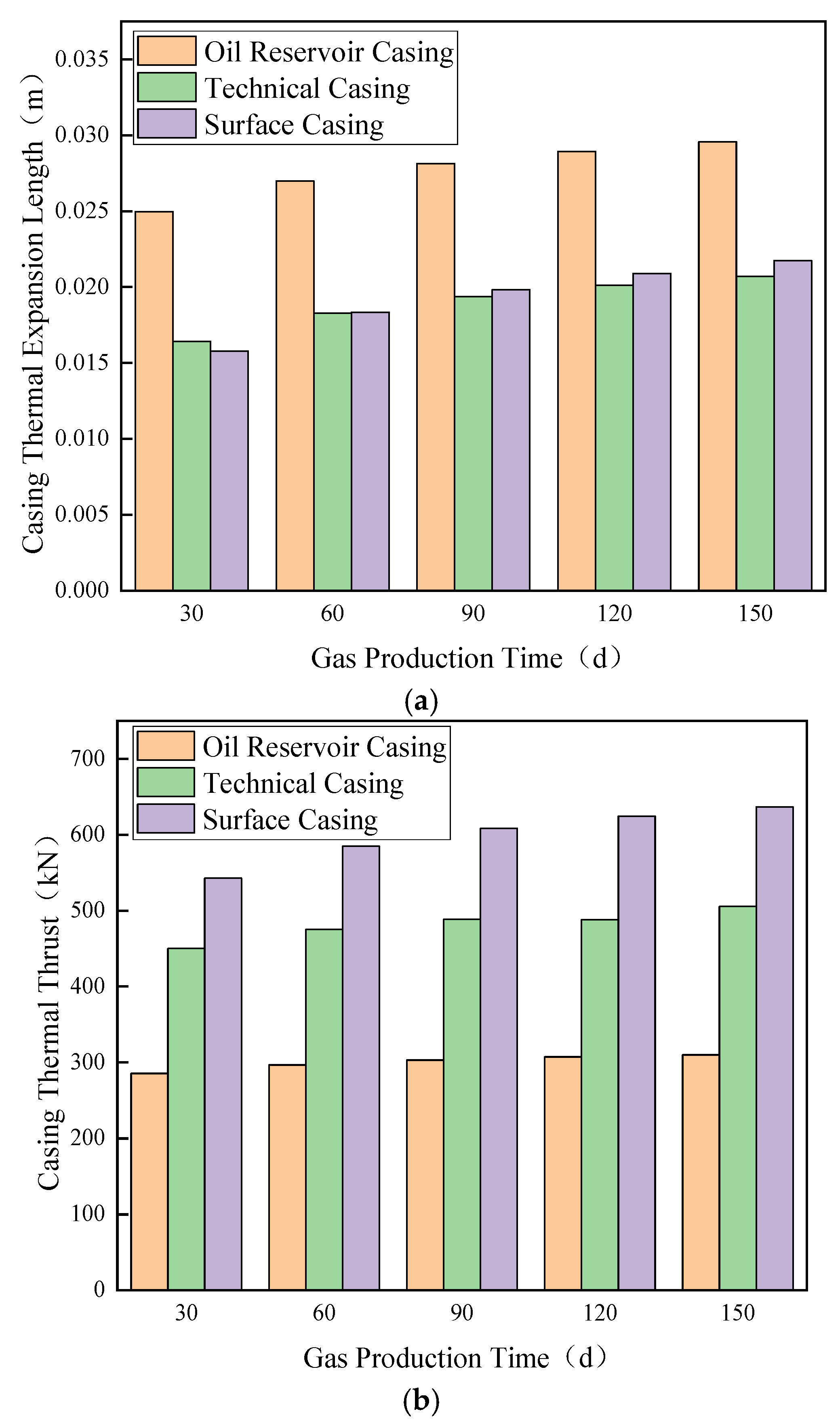 Energies 18 05331 g022a Energies 18 05331 g022a