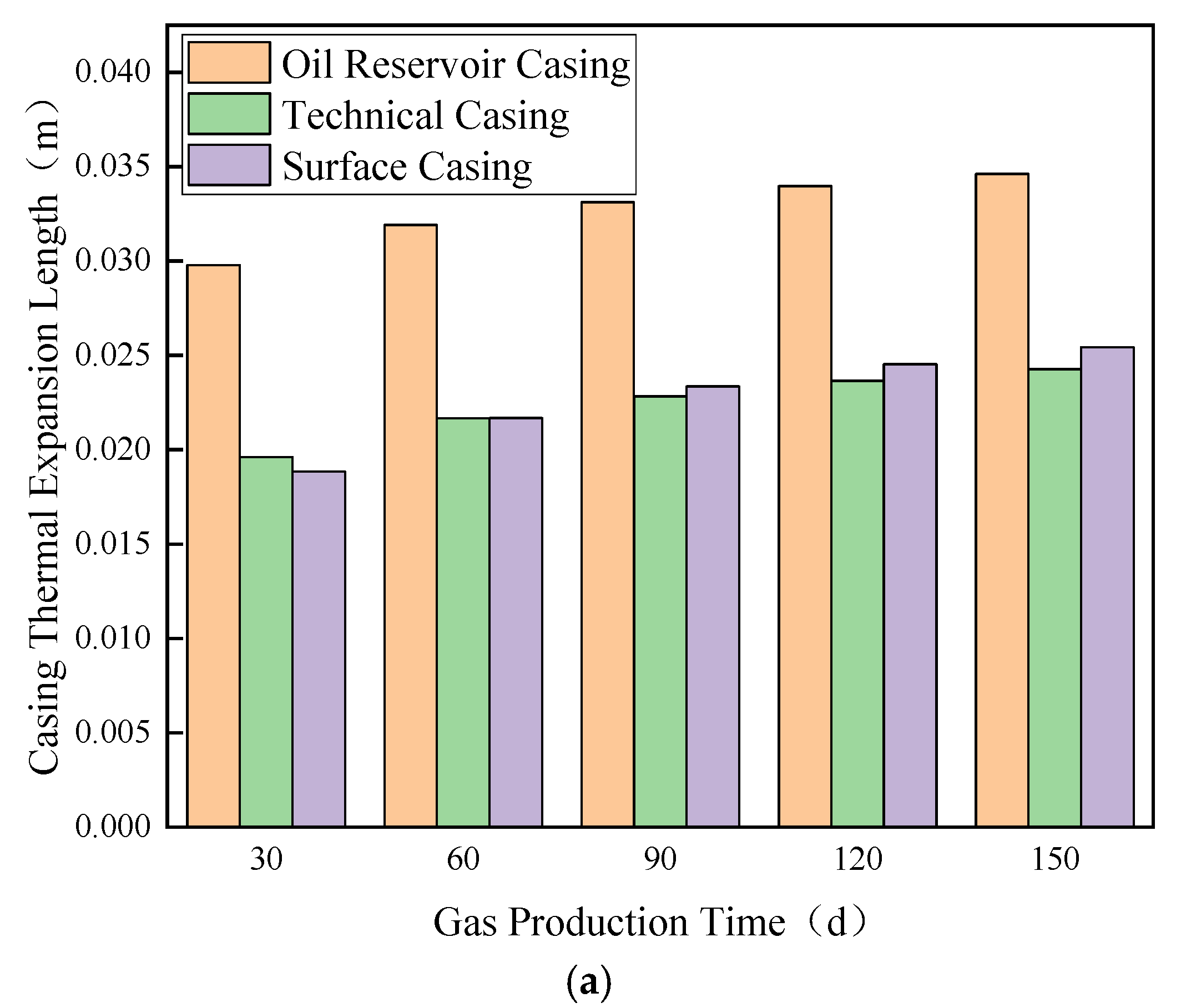 Energies 18 05331 g023a Energies 18 05331 g023a