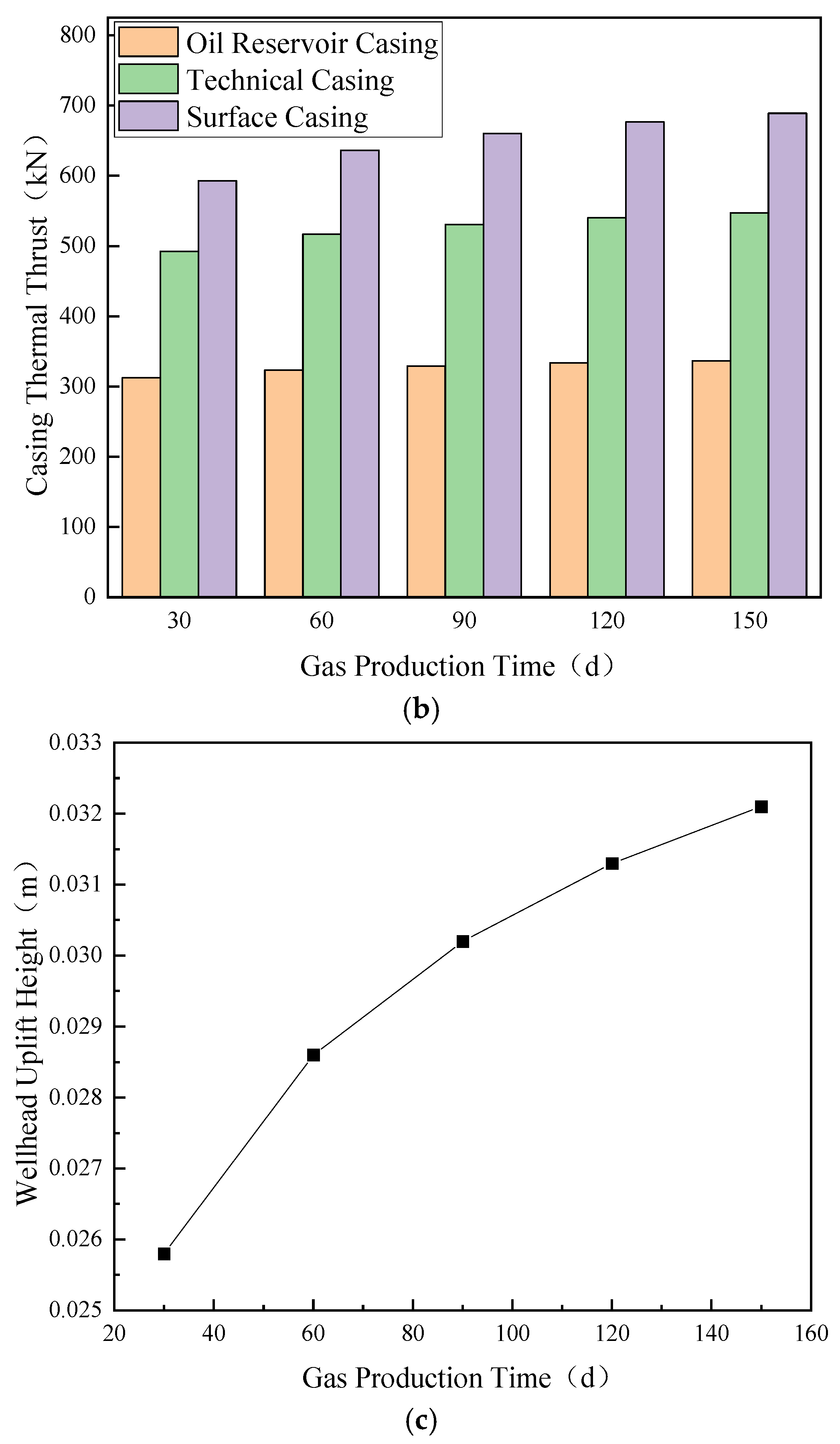 Energies 18 05331 g023b Energies 18 05331 g023b
