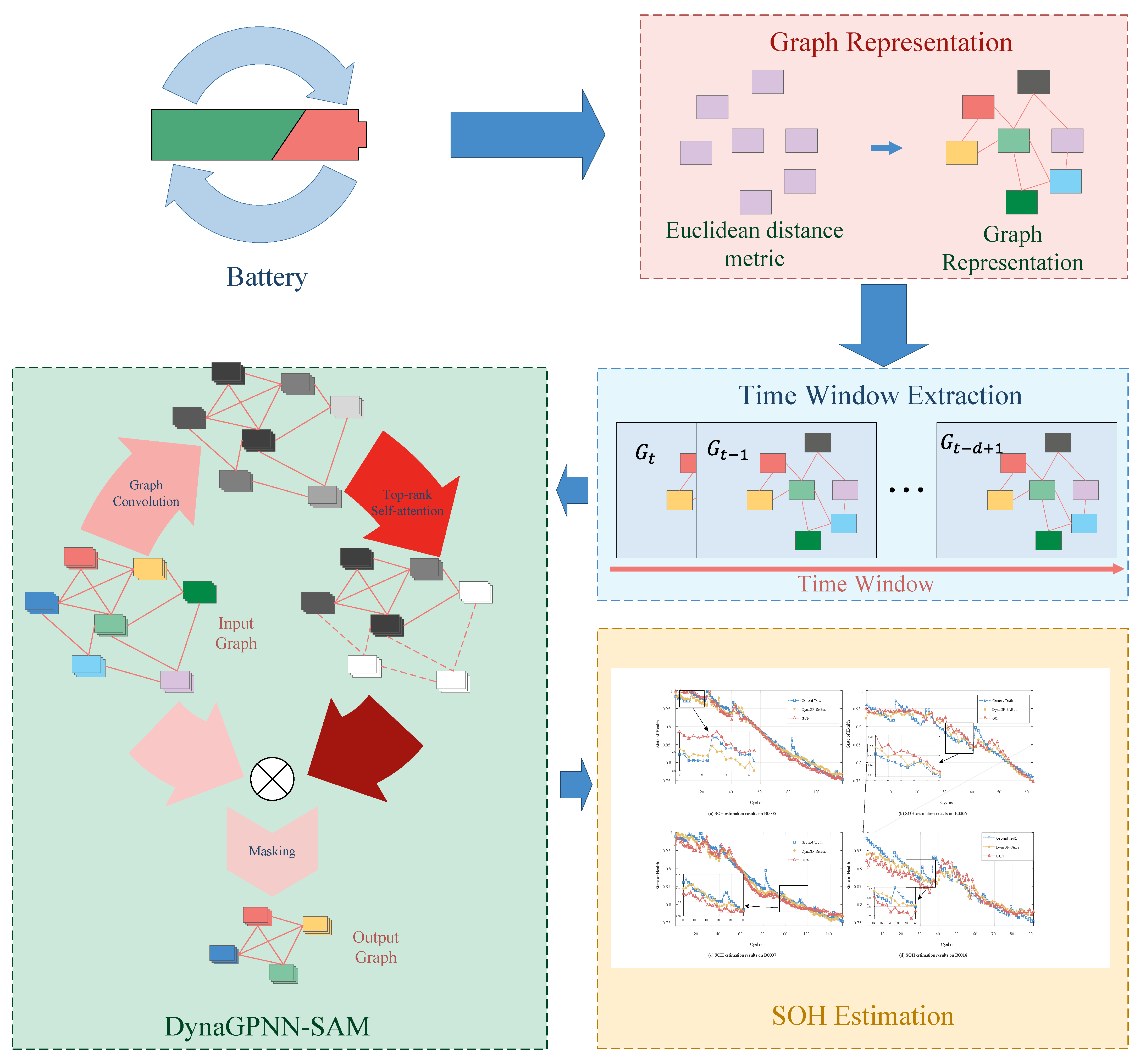 Energies 18 05333 g002