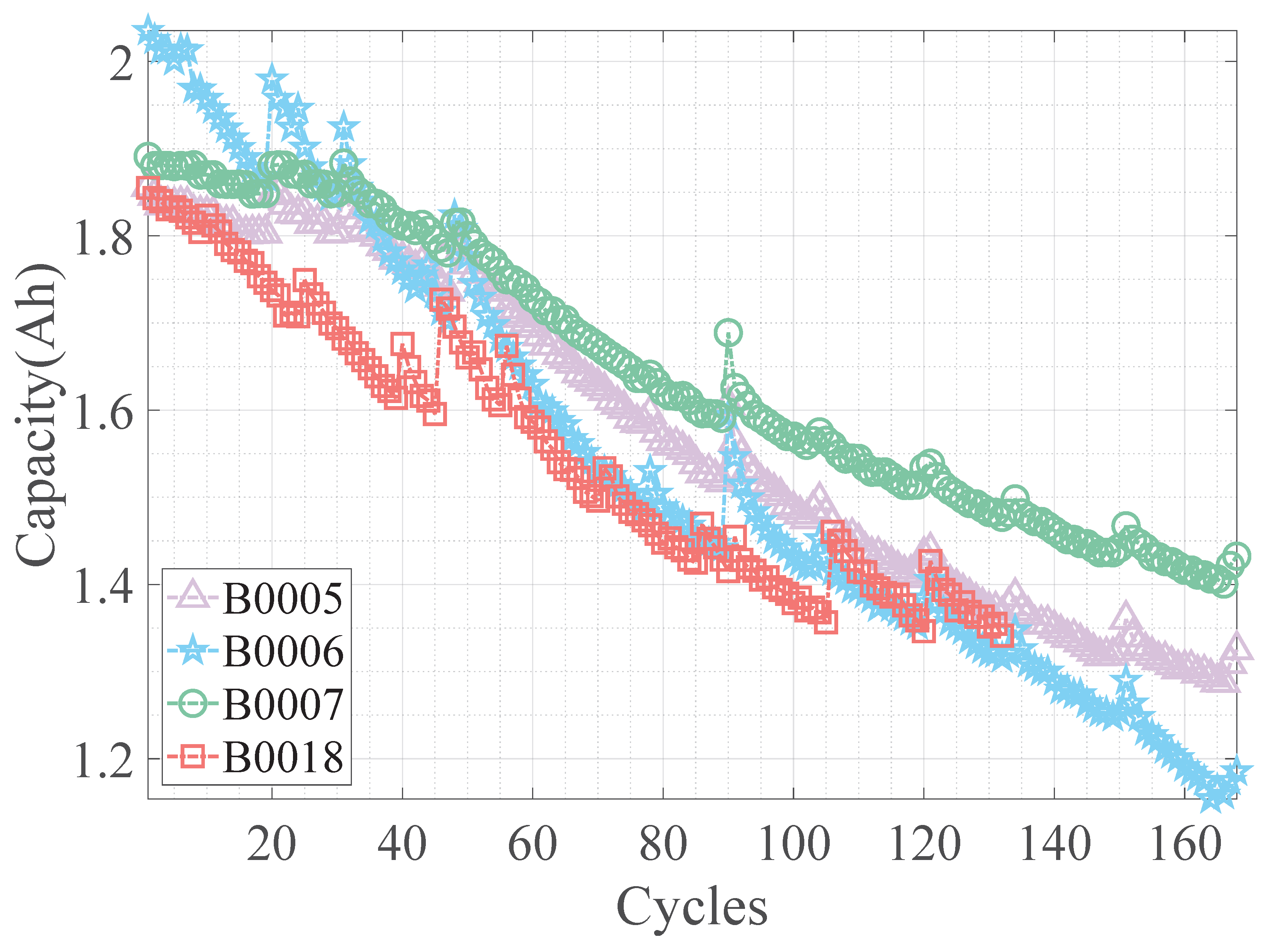 Energies 18 05333 g003