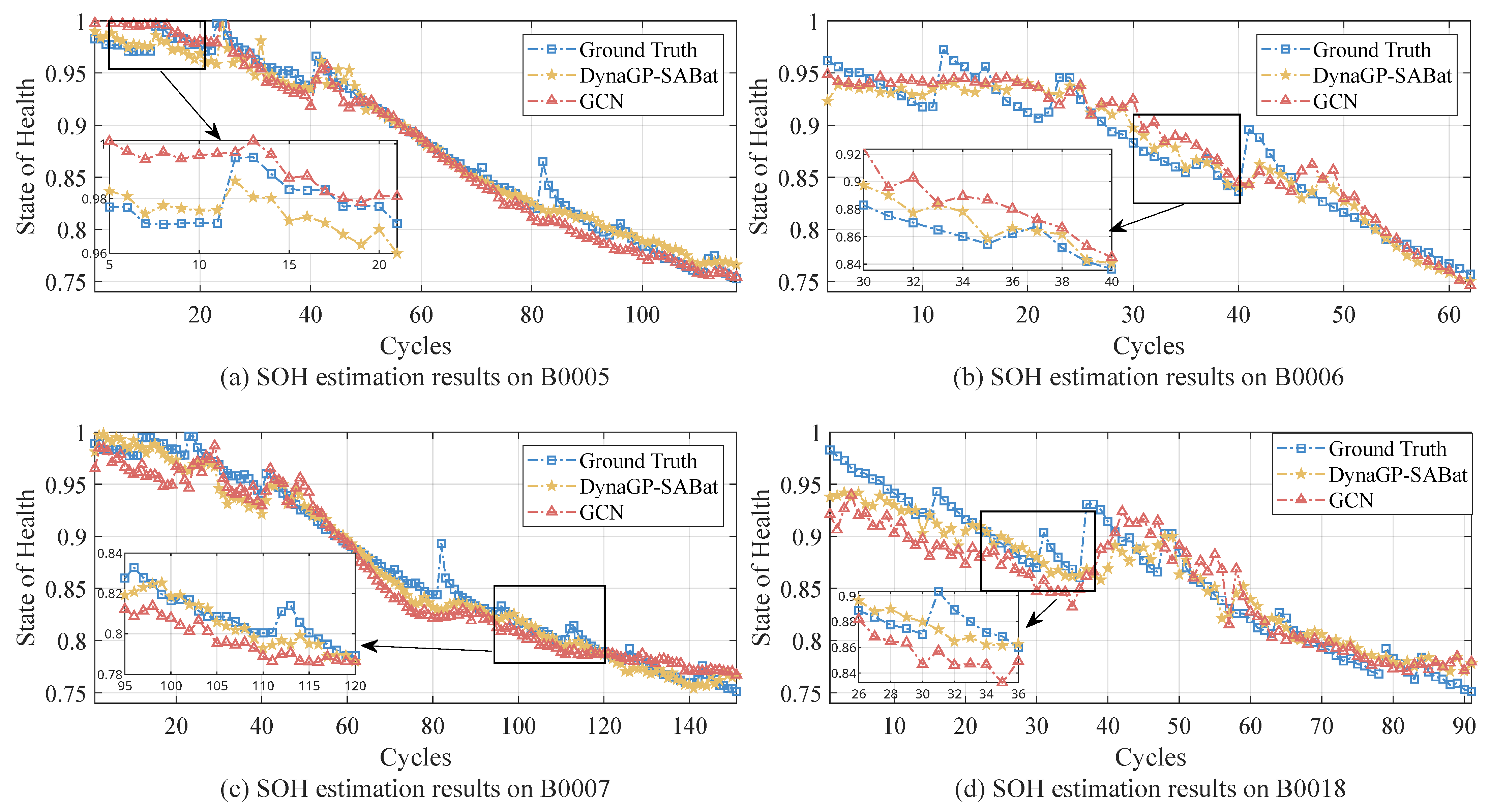 Energies 18 05333 g005