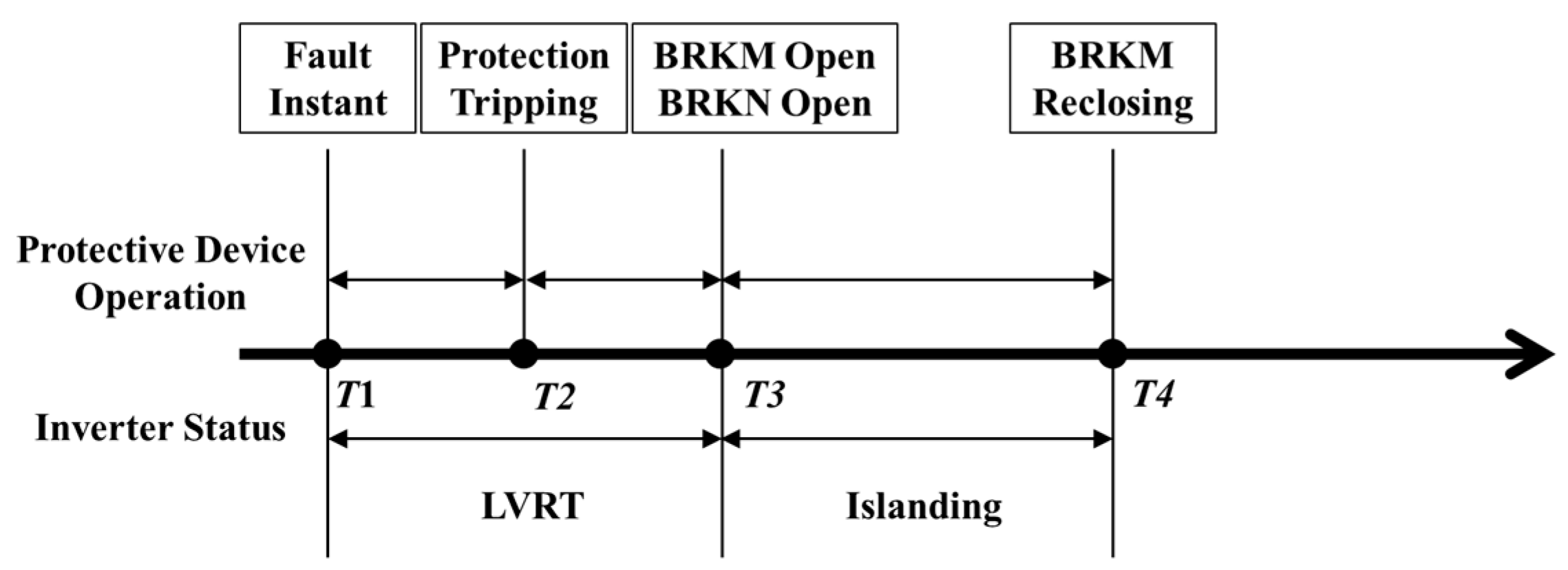 Energies 18 05335 g002