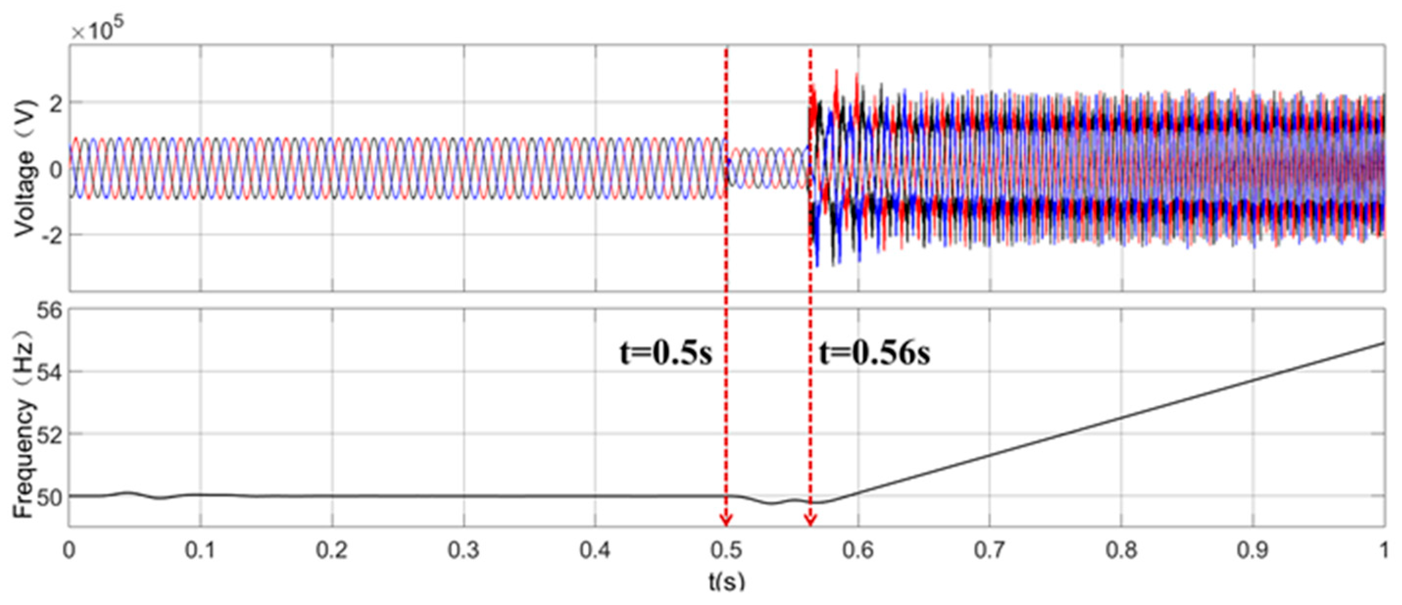 Energies 18 05335 g004