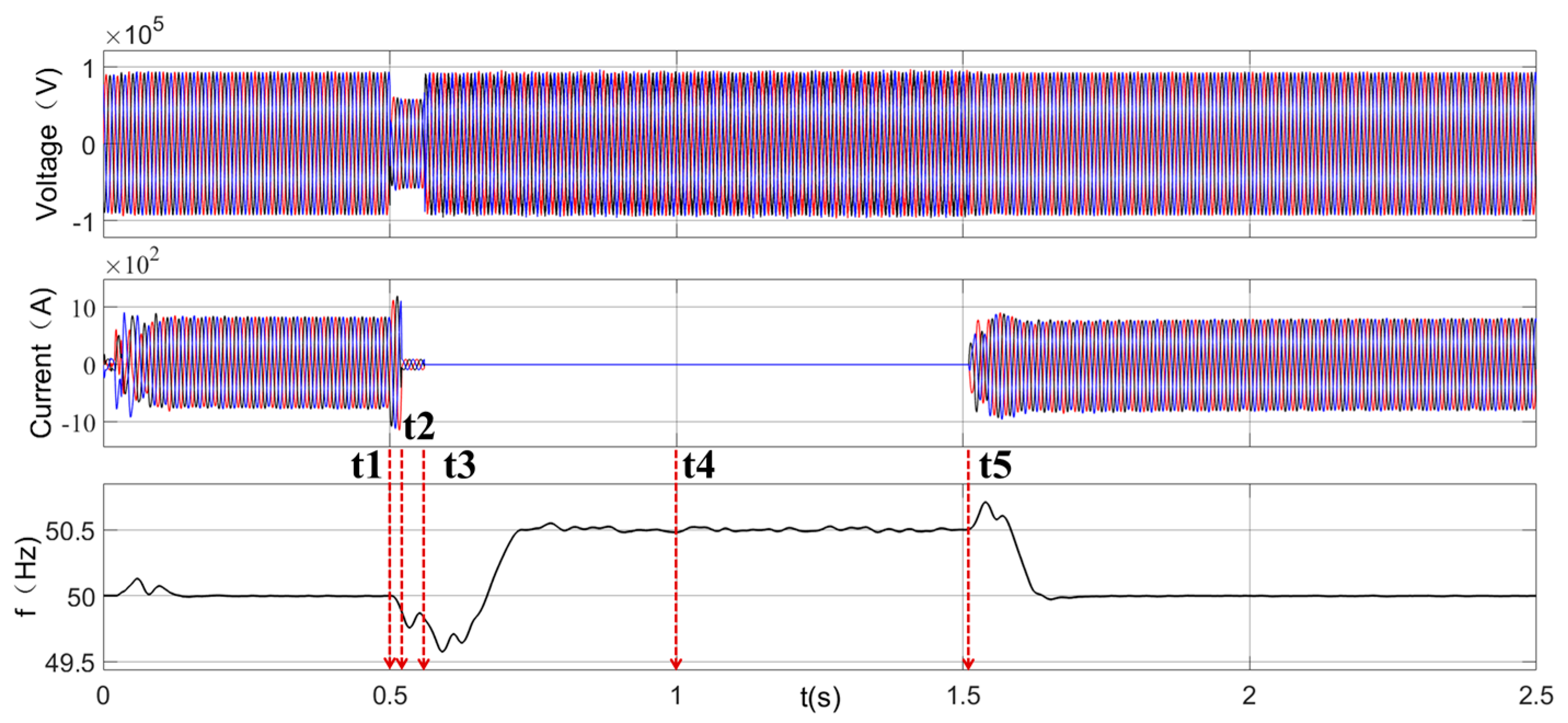 Energies 18 05335 g010