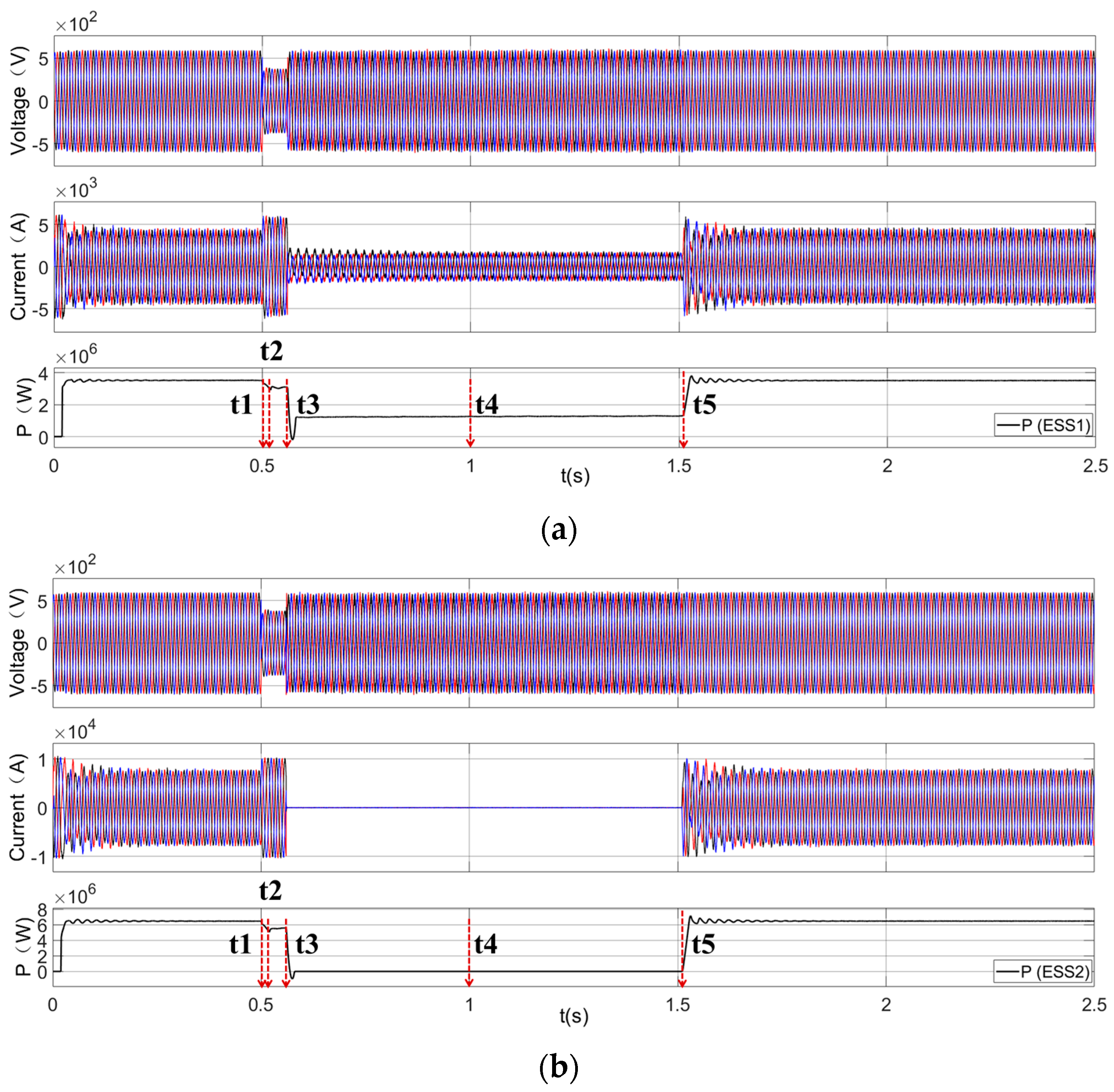 Energies 18 05335 g012