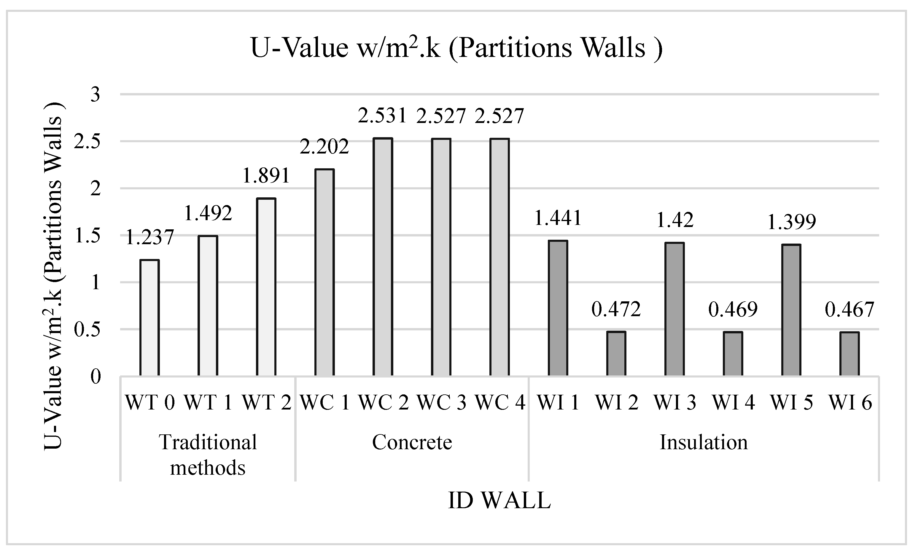 Energies 18 05336 g009