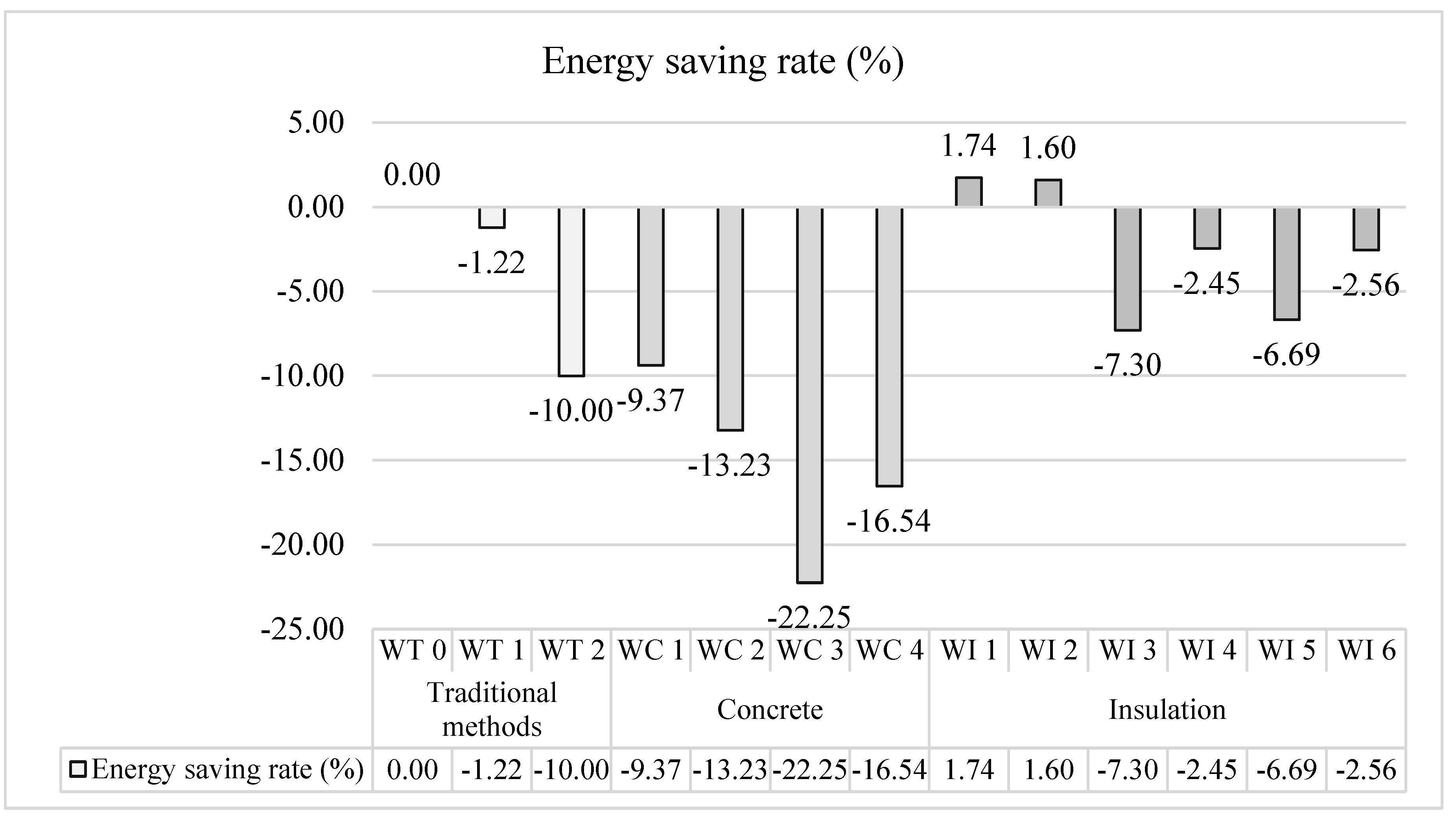 Energies 18 05336 g010