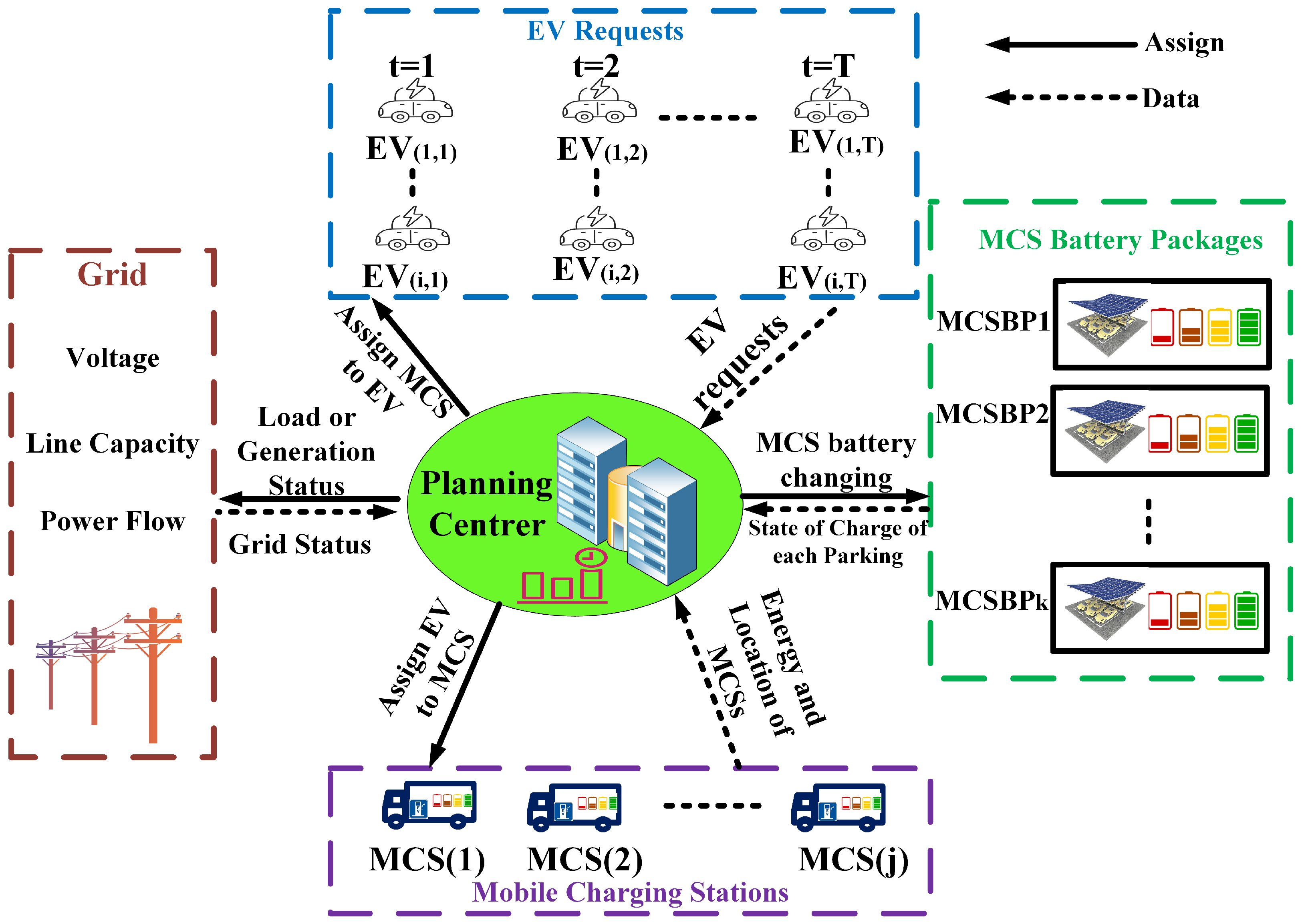 Energies 18 05337 g001