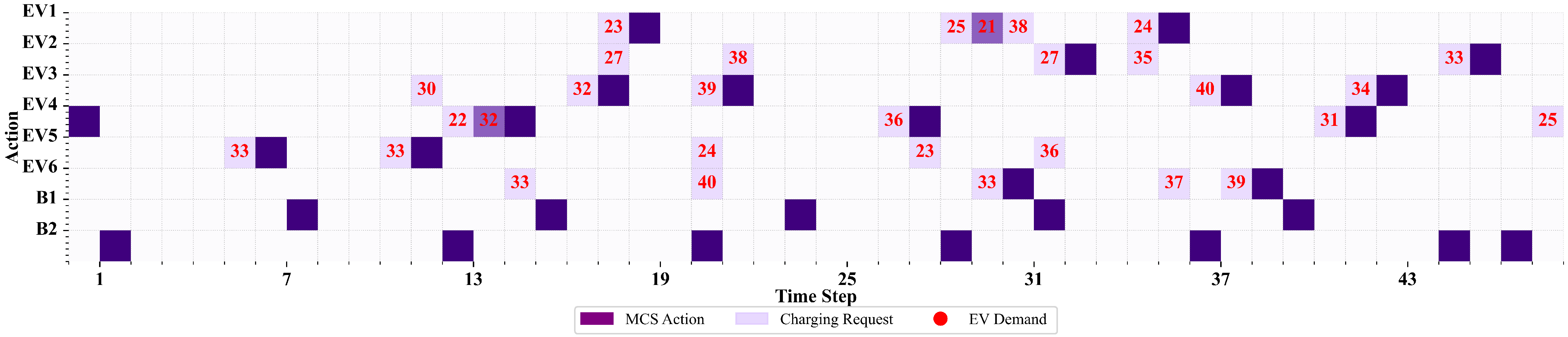 Energies 18 05337 g003