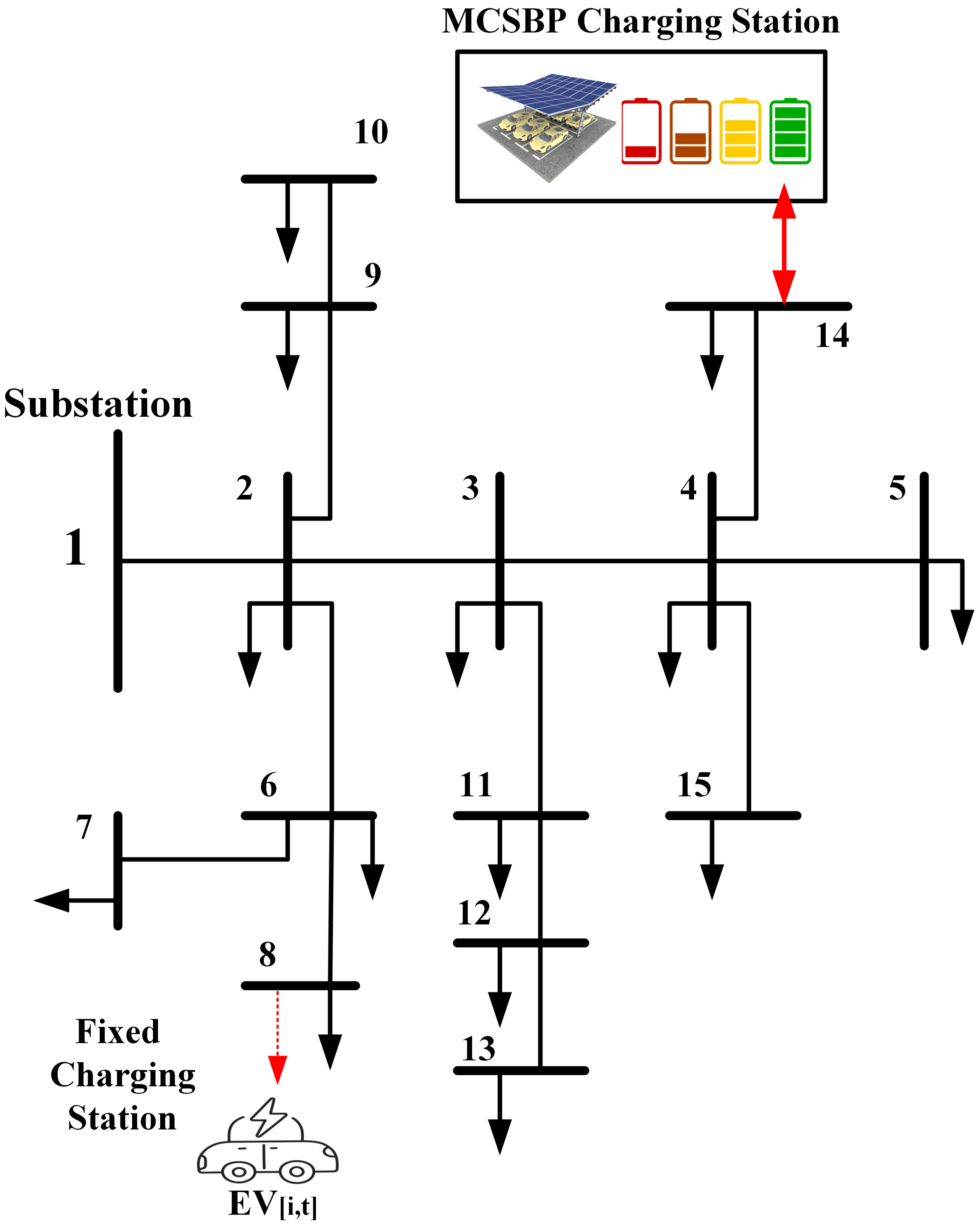 Energies 18 05337 g008
