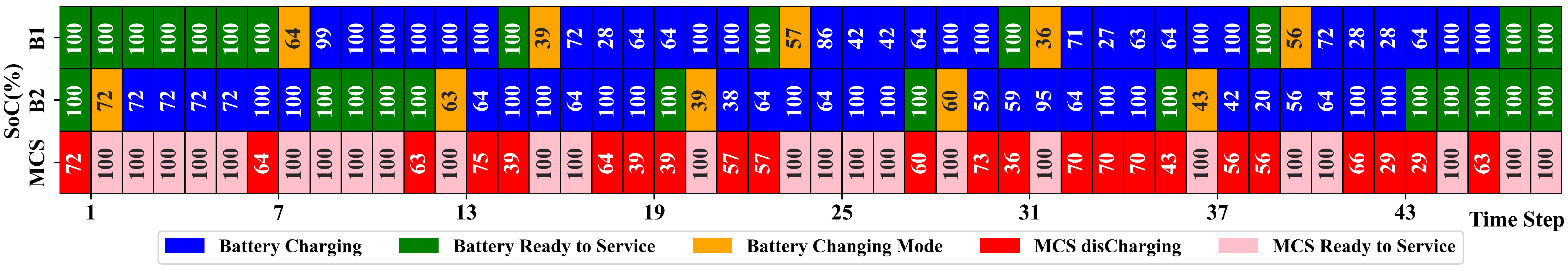 Energies 18 05337 g009
