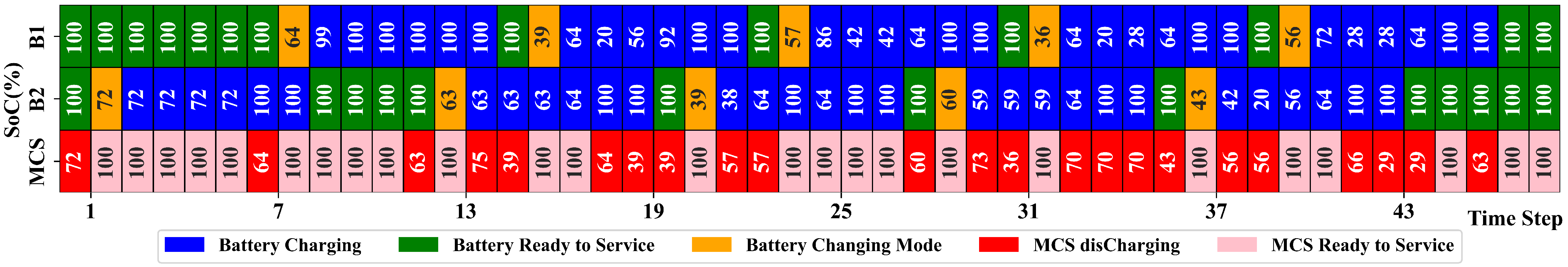 Energies 18 05337 g010
