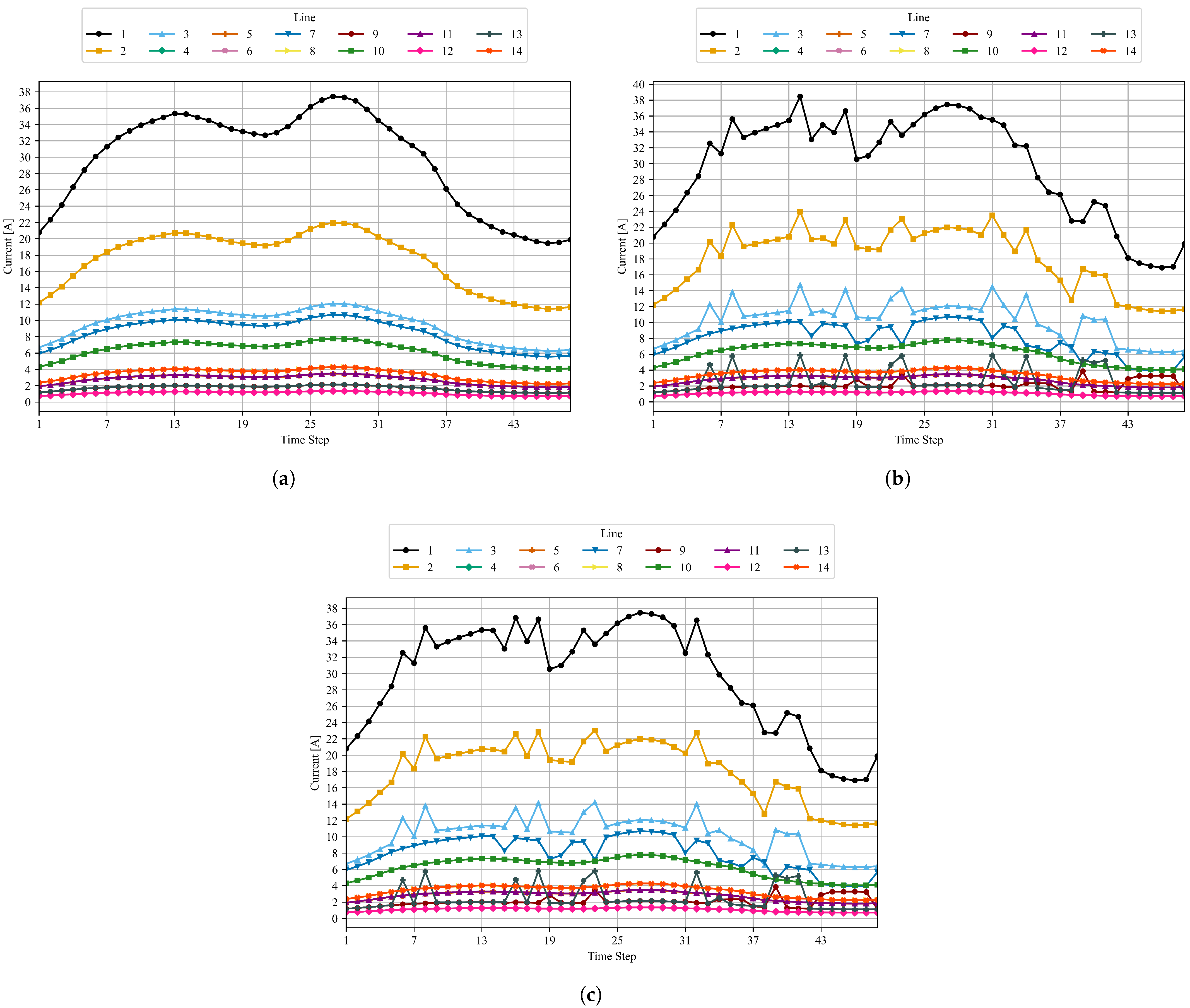 Energies 18 05337 g011