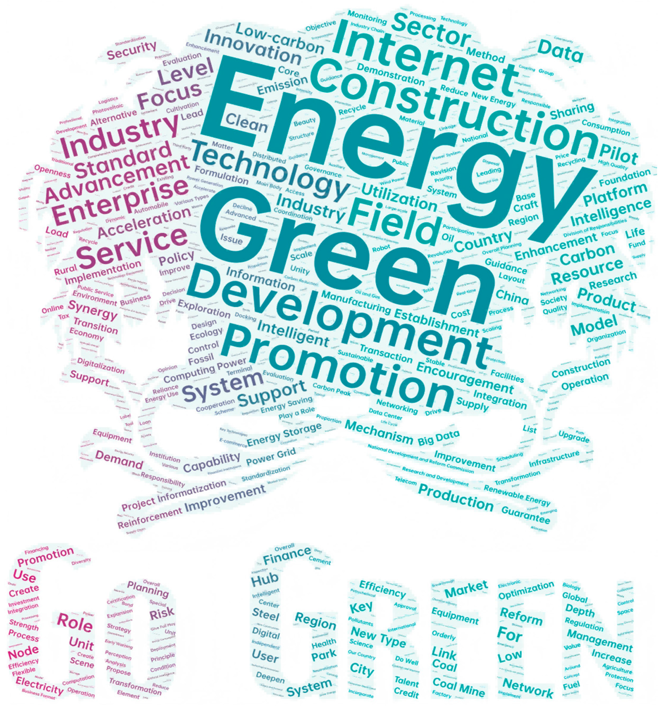 Energies 18 05339 g001 Energies 18 05339 g001