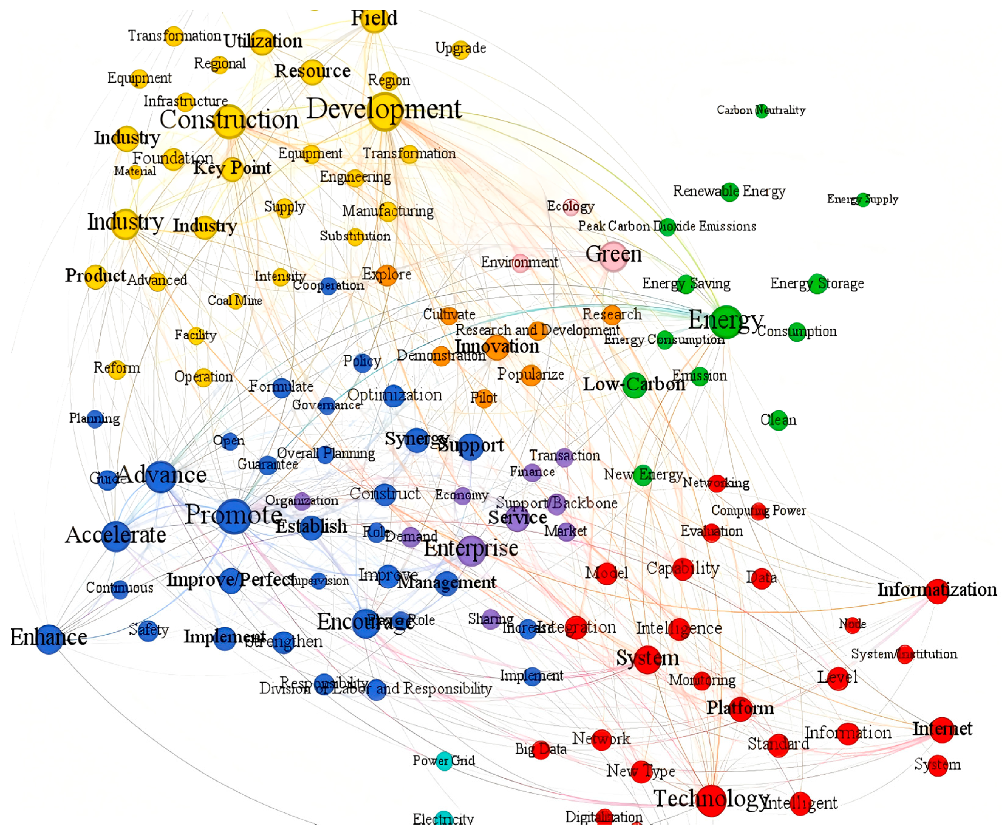 Energies 18 05339 g002 Energies 18 05339 g002