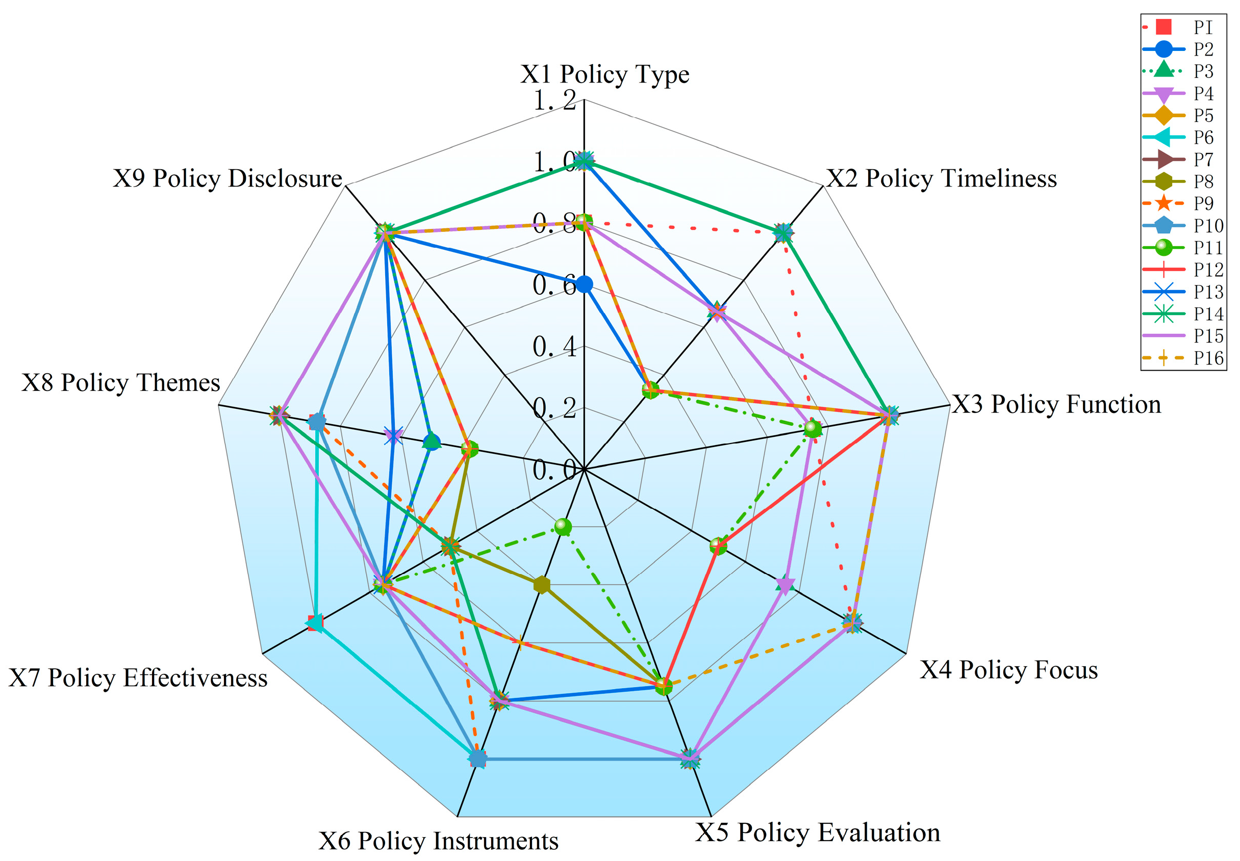 Energies 18 05339 g003 Energies 18 05339 g003